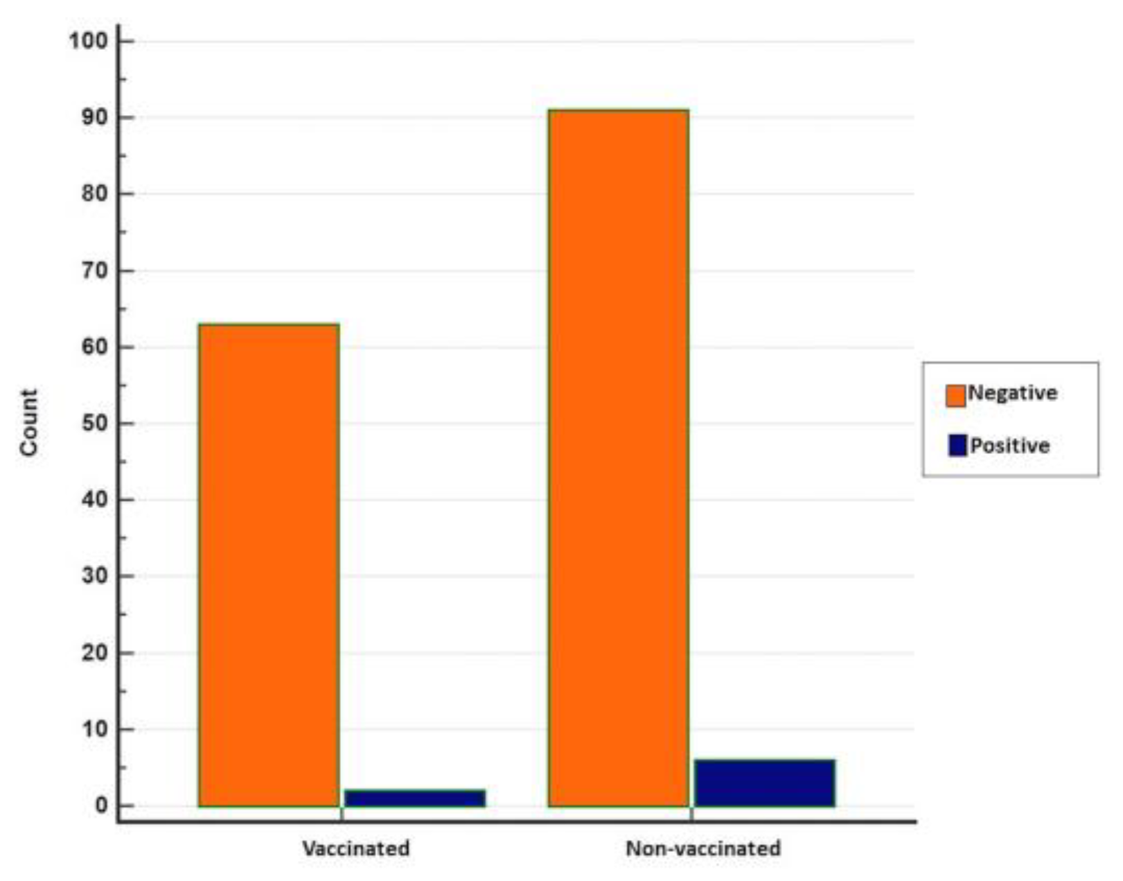 Pathogens 13 00304 g008