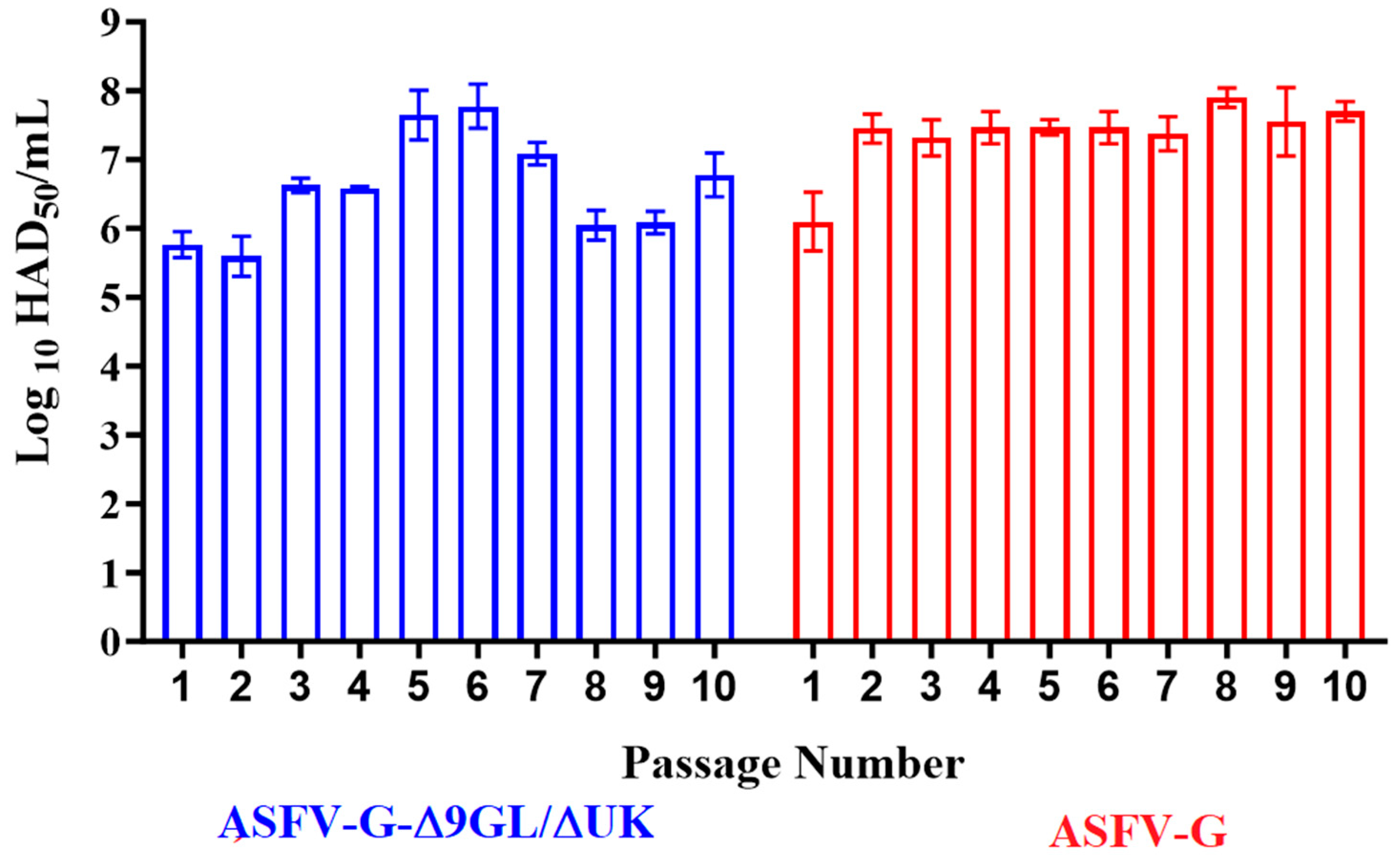 Pathogens 13 00319 g001