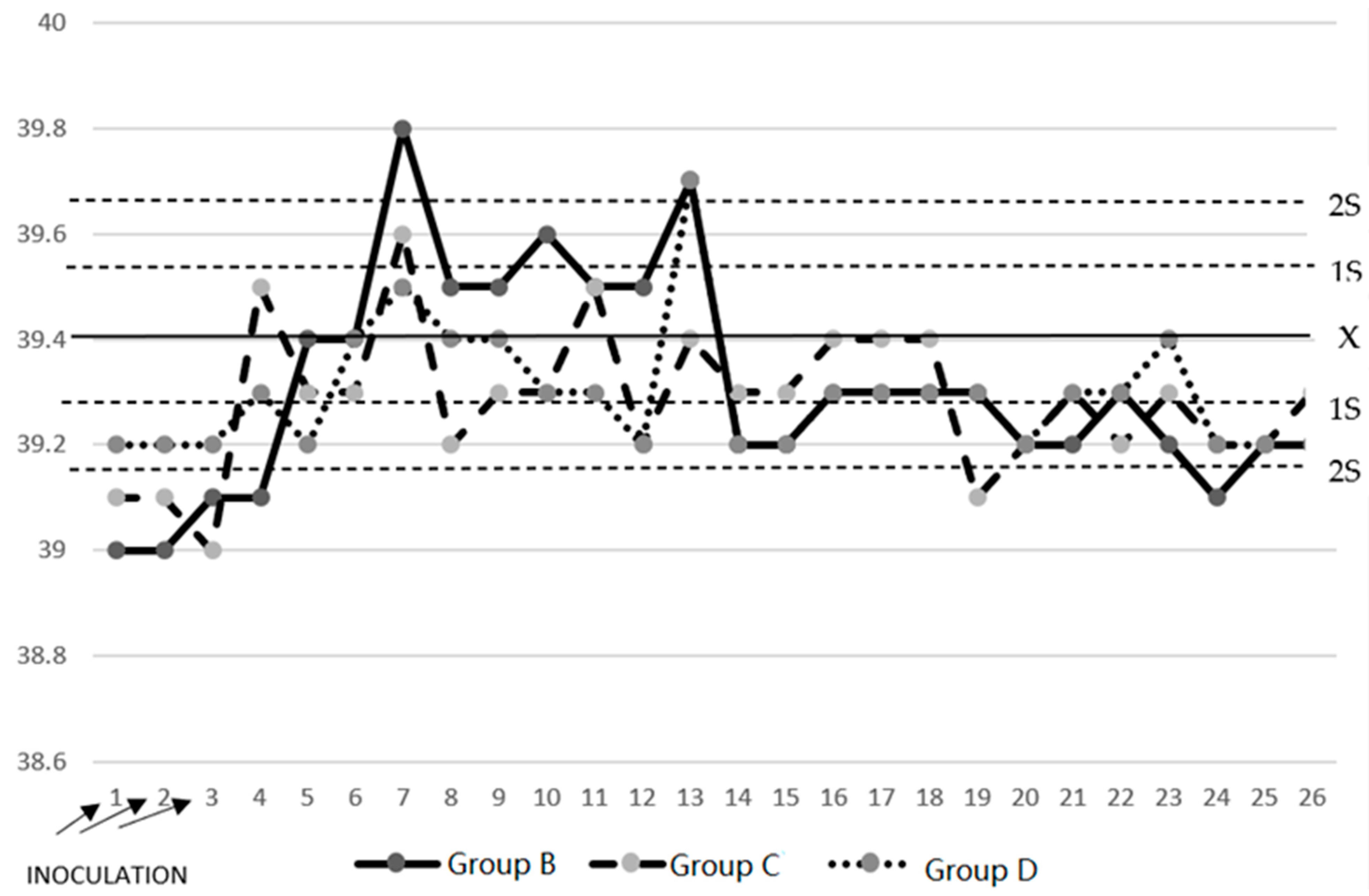 Pathogens 13 00322 g001
