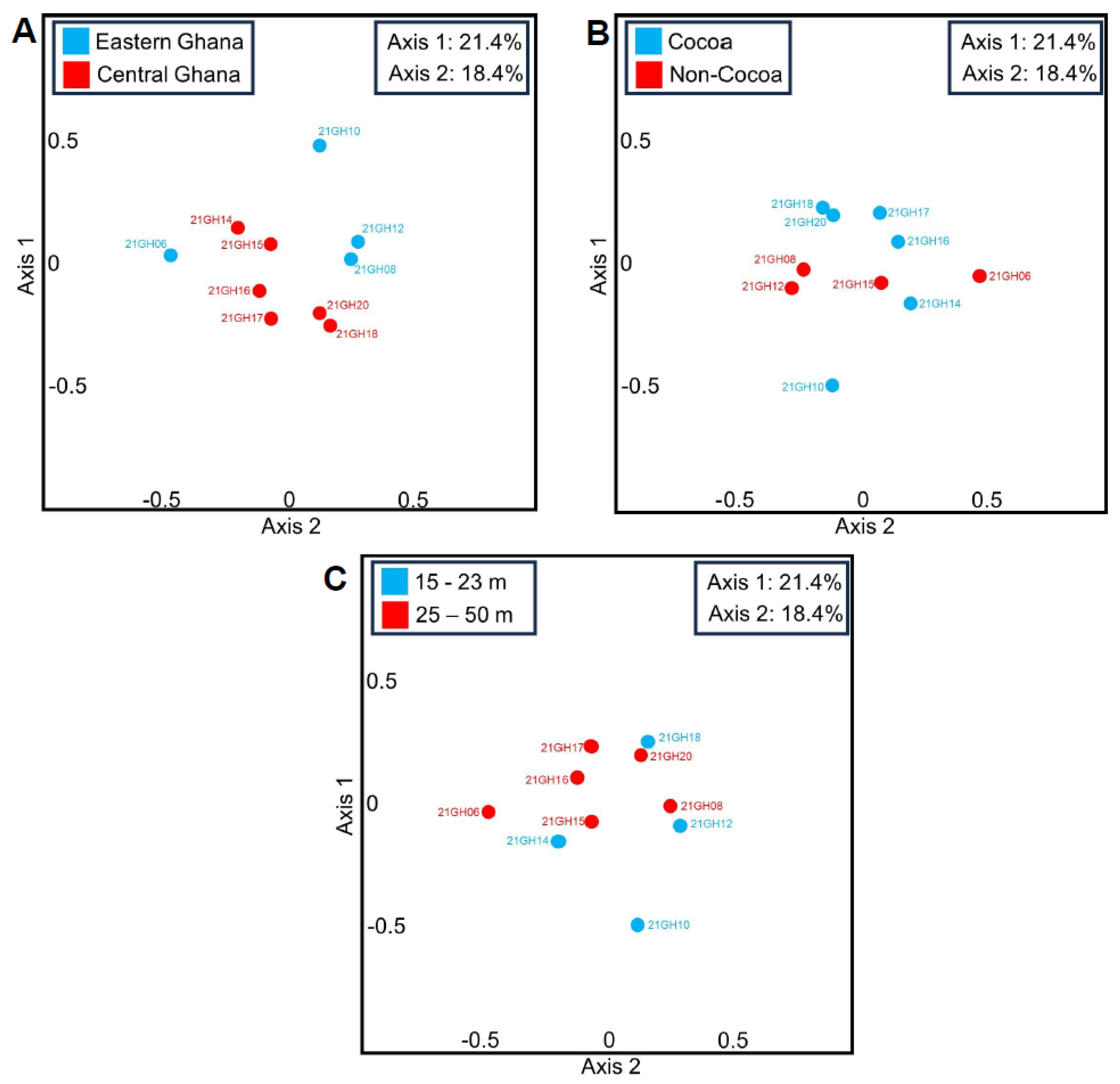 Pathogens 13 00330 g002