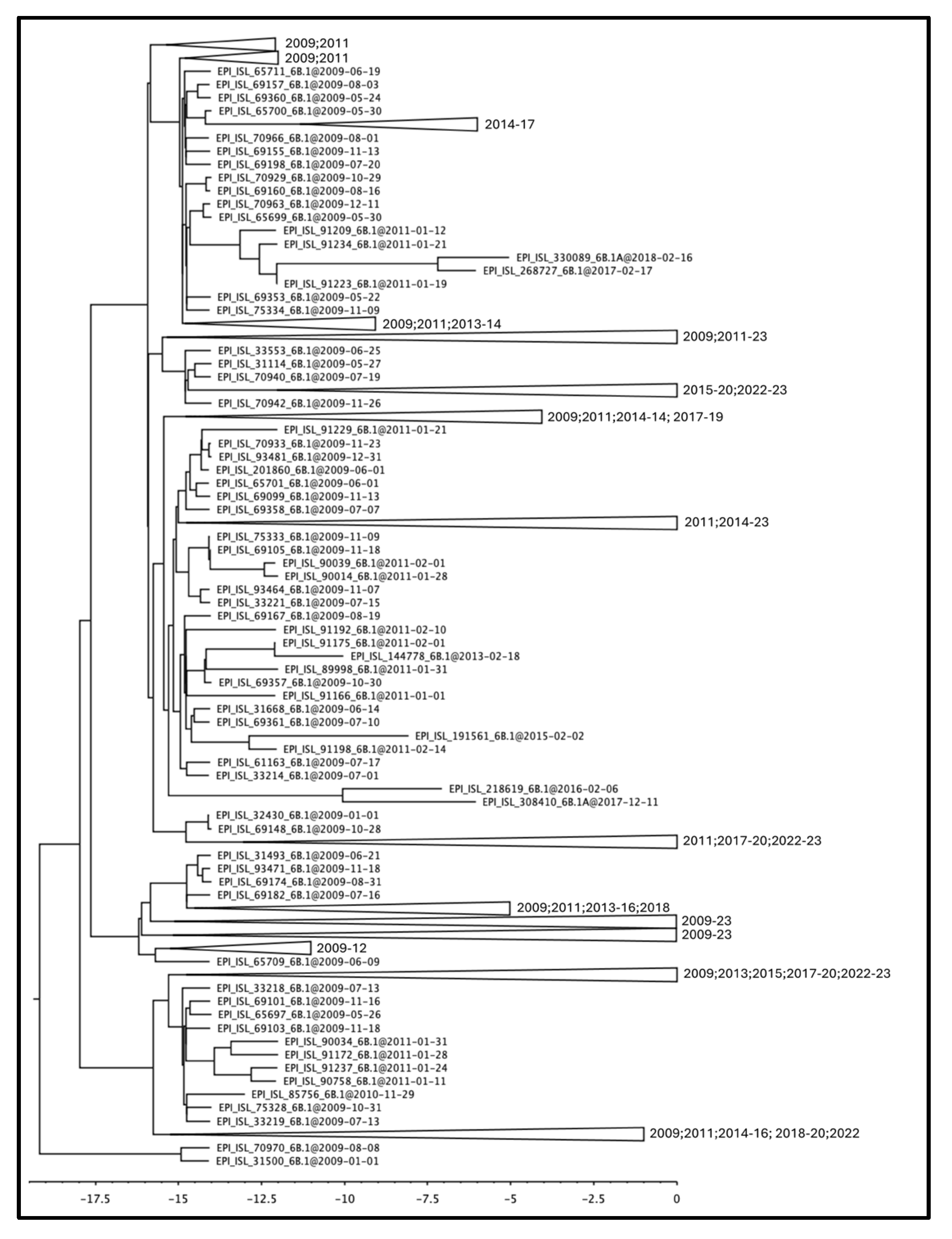 Pathogens 13 00334 g001