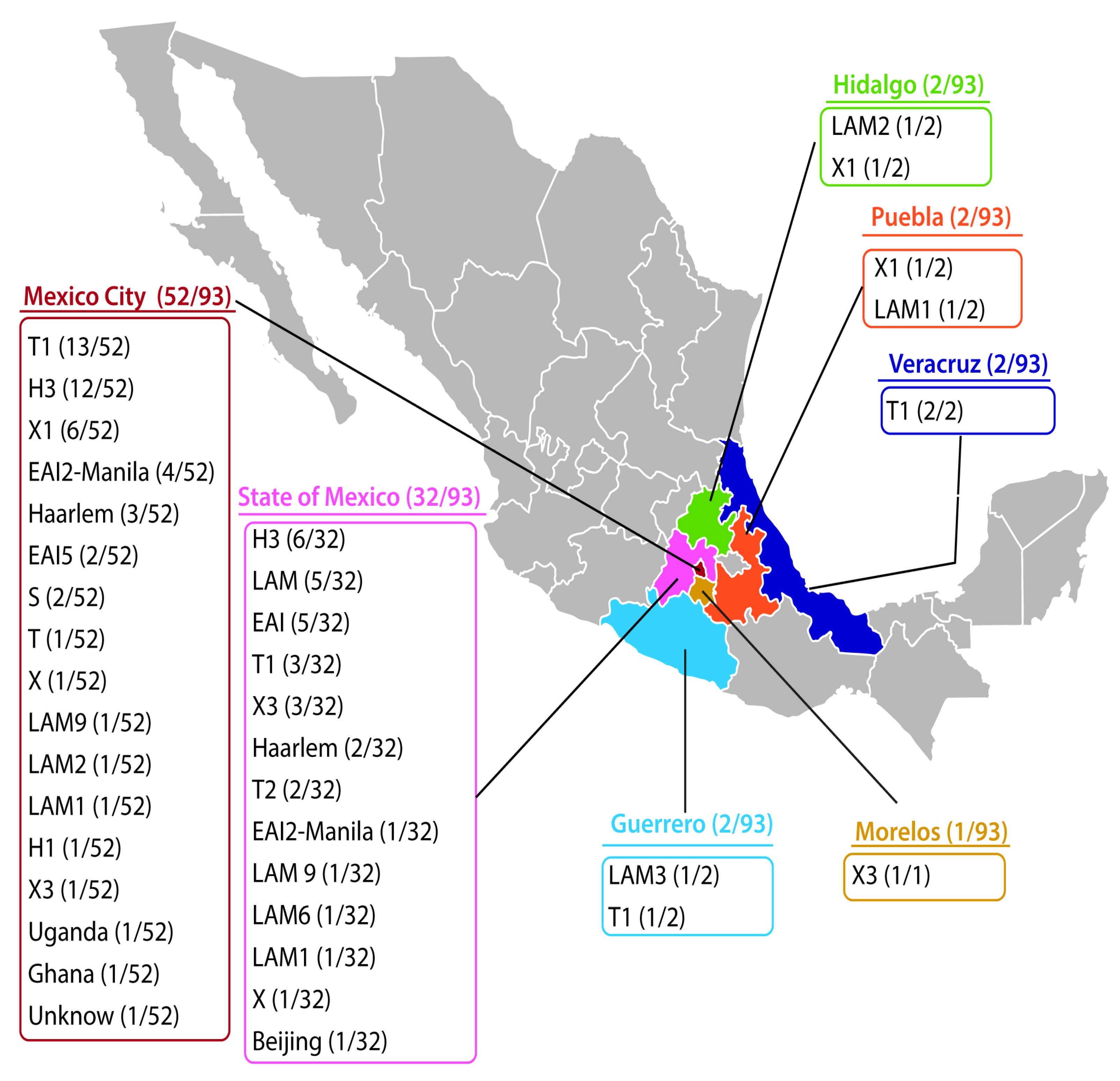 Pathogens 13 00428 g001 Pathogens 13 00428 g001