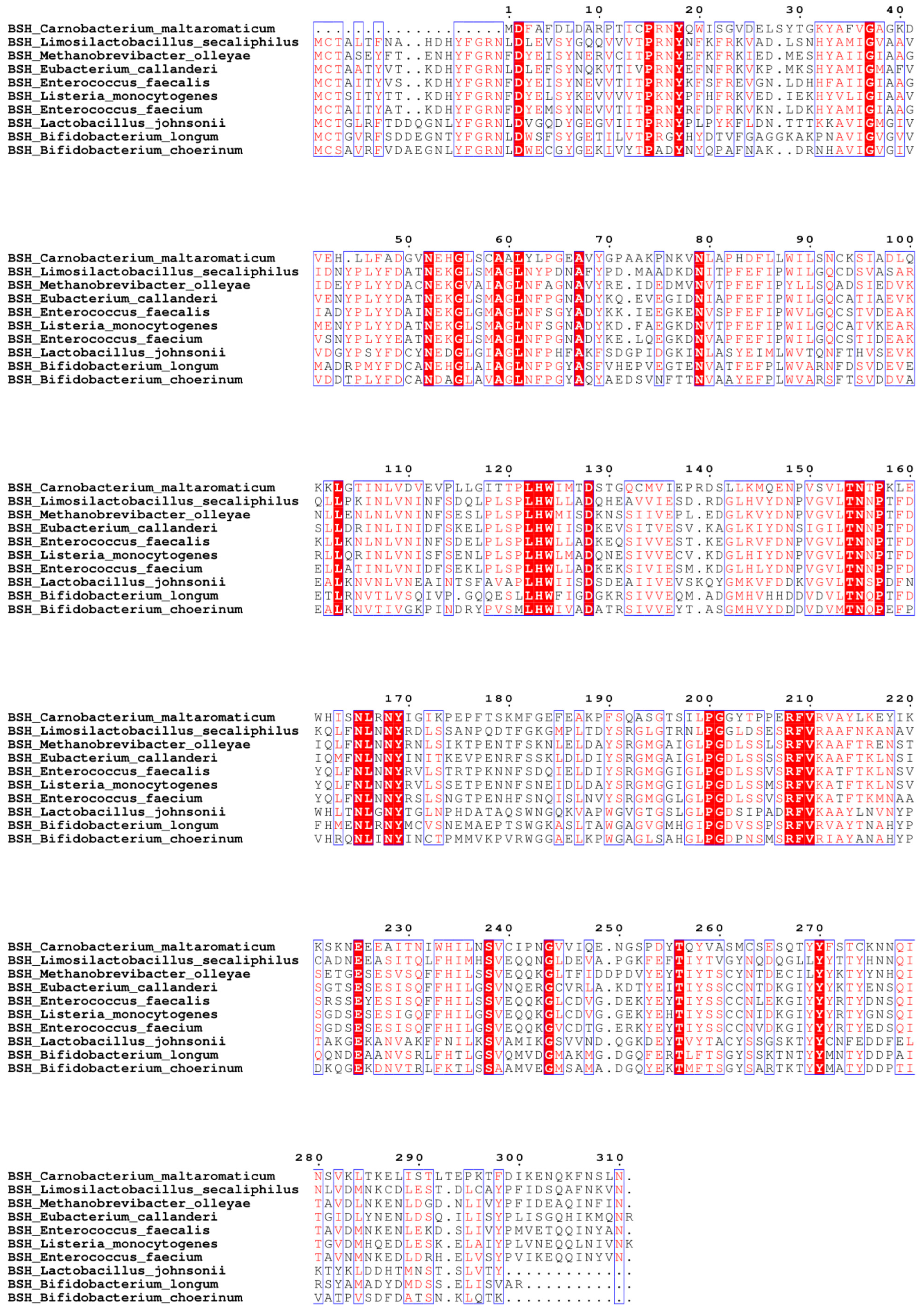 Pathogens 13 00464 g003