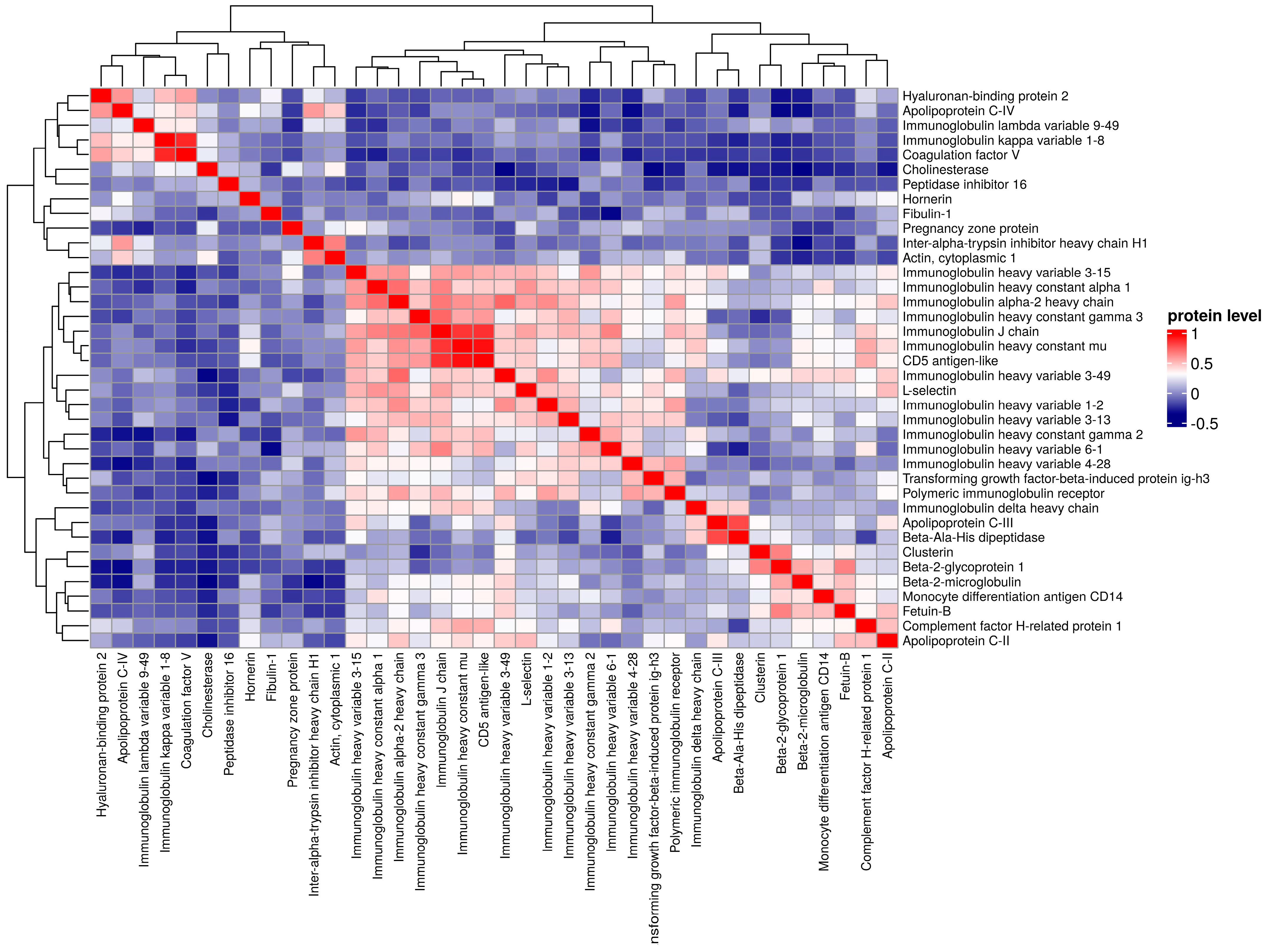 Pathogens 13 00471 g003