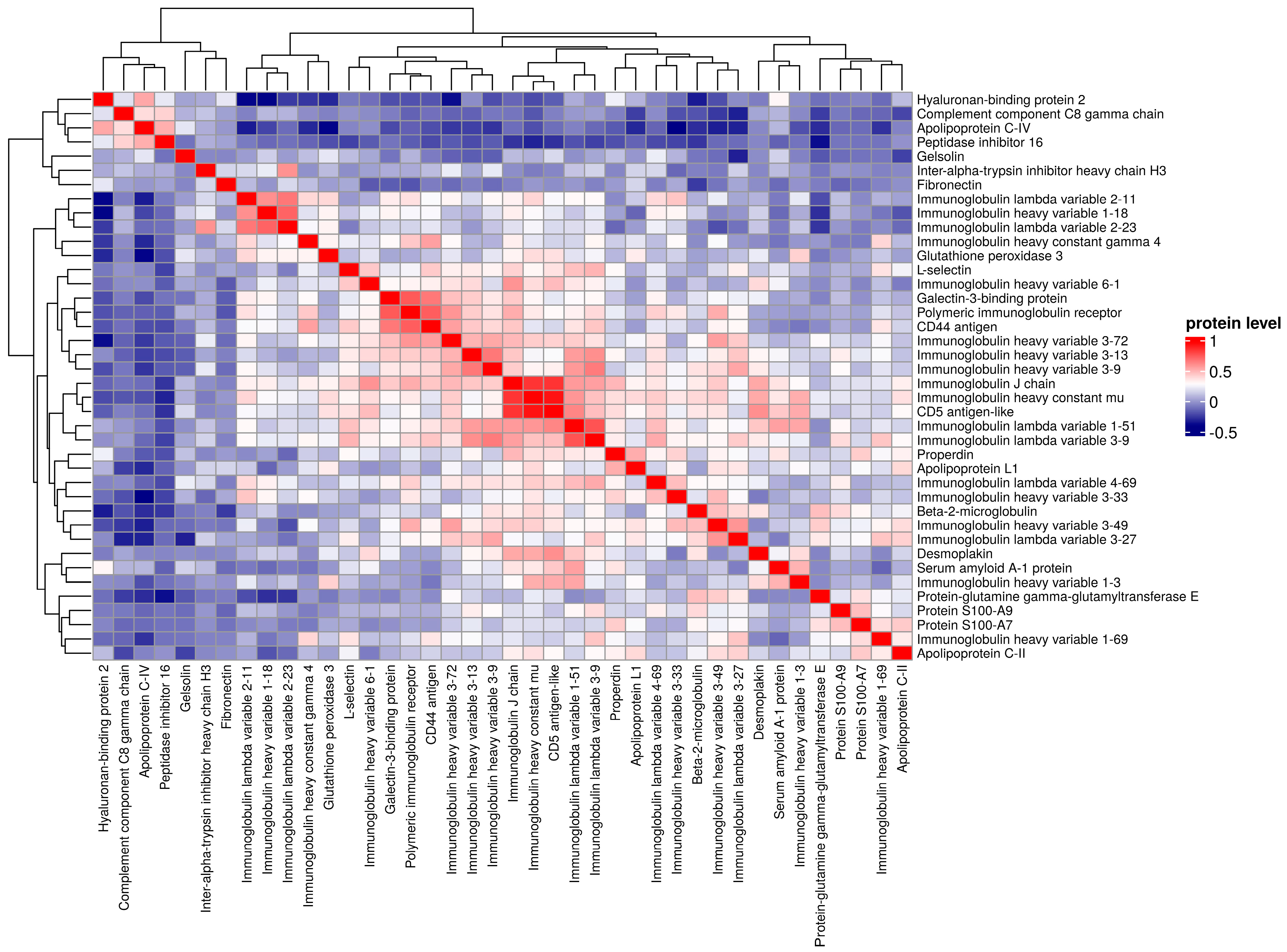 Pathogens 13 00471 g006