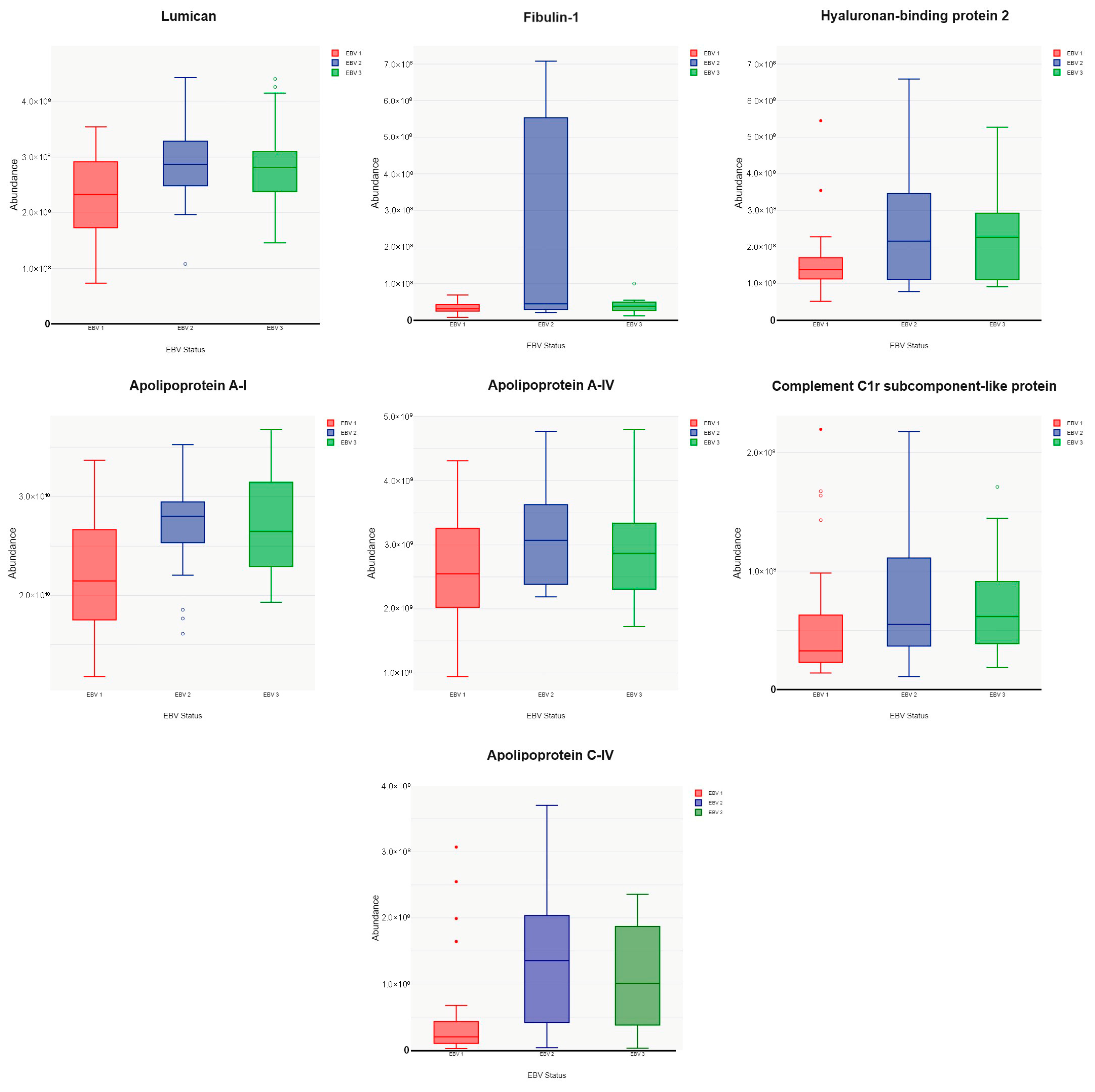 Pathogens 13 00471 g007