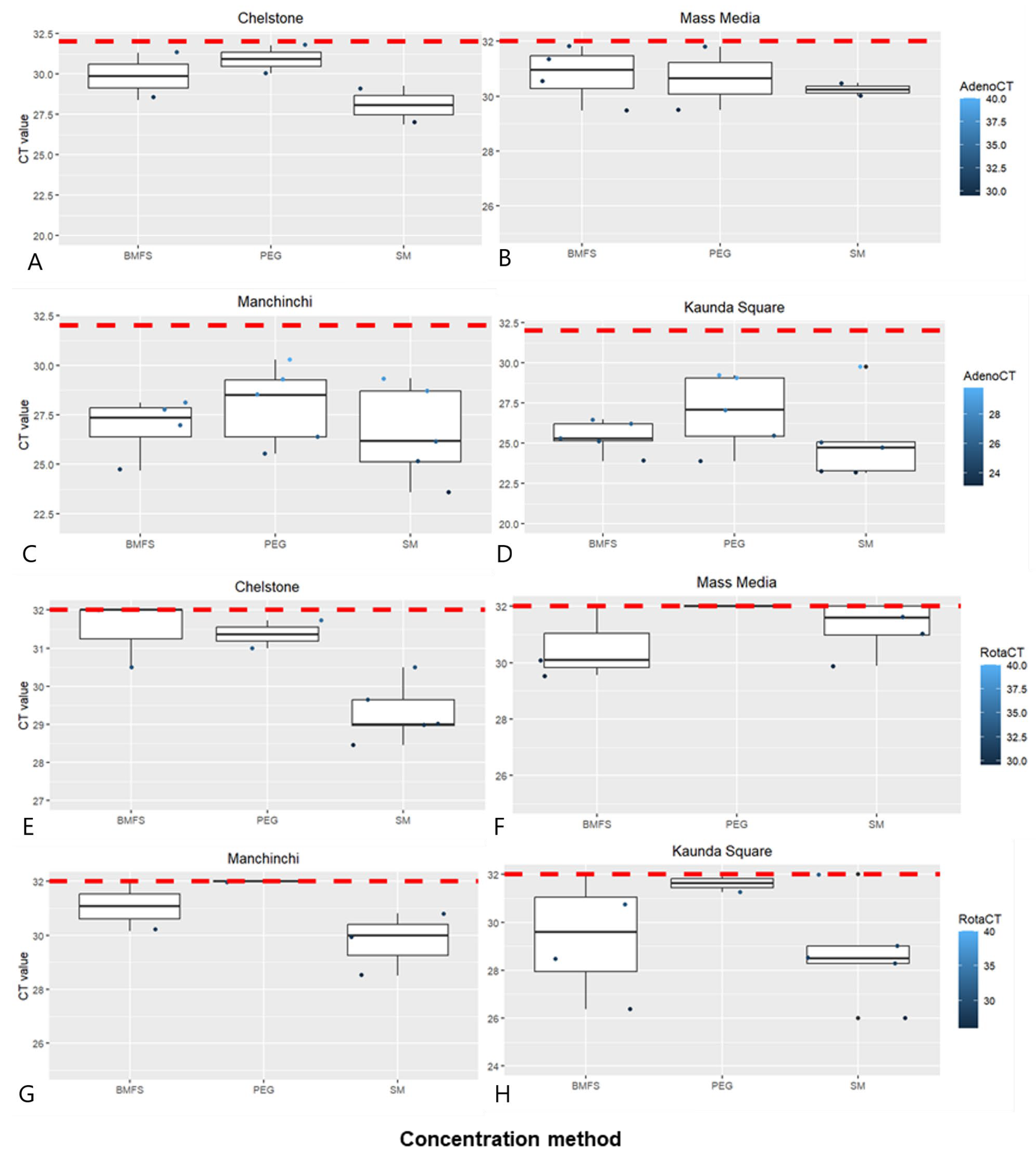 Pathogens 13 00486 g002