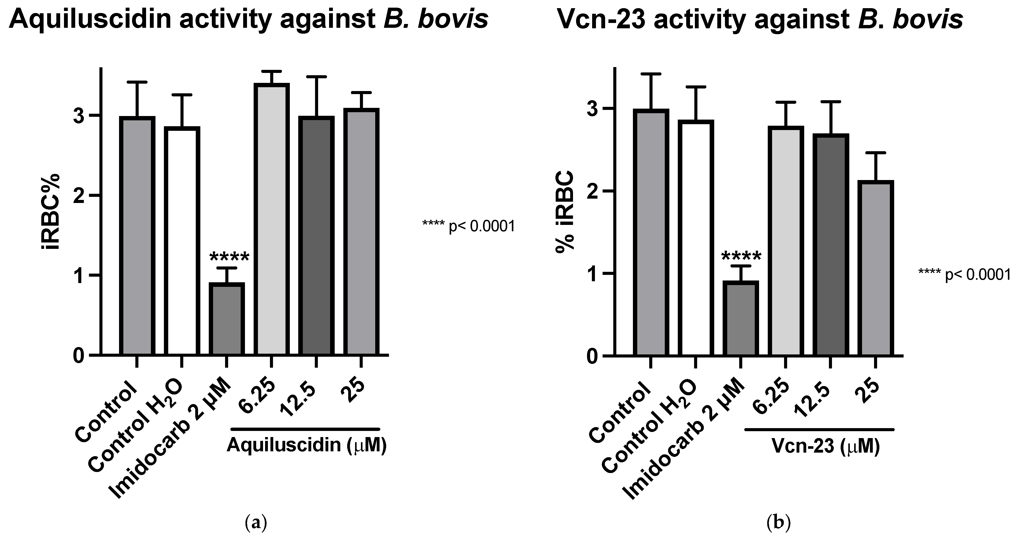 Pathogens 13 00496 g002 Pathogens 13 00496 g002