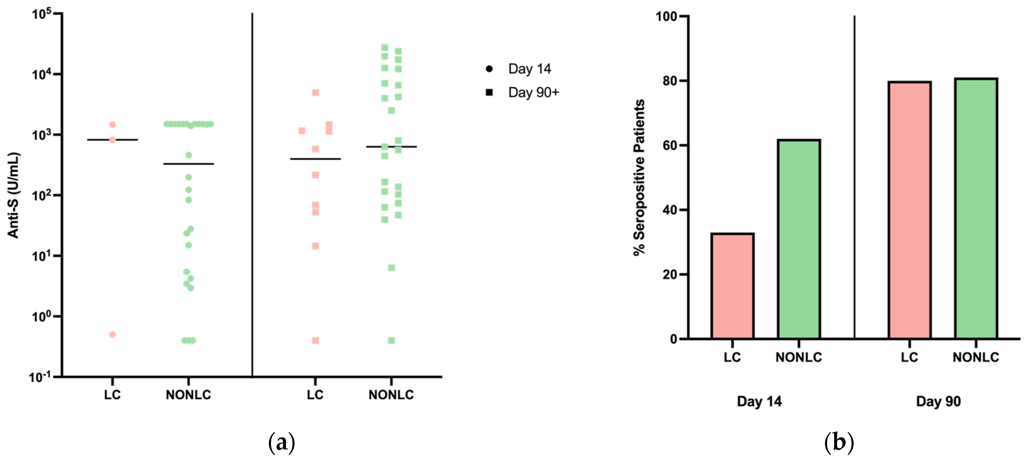 Pathogens 13 00510 g003