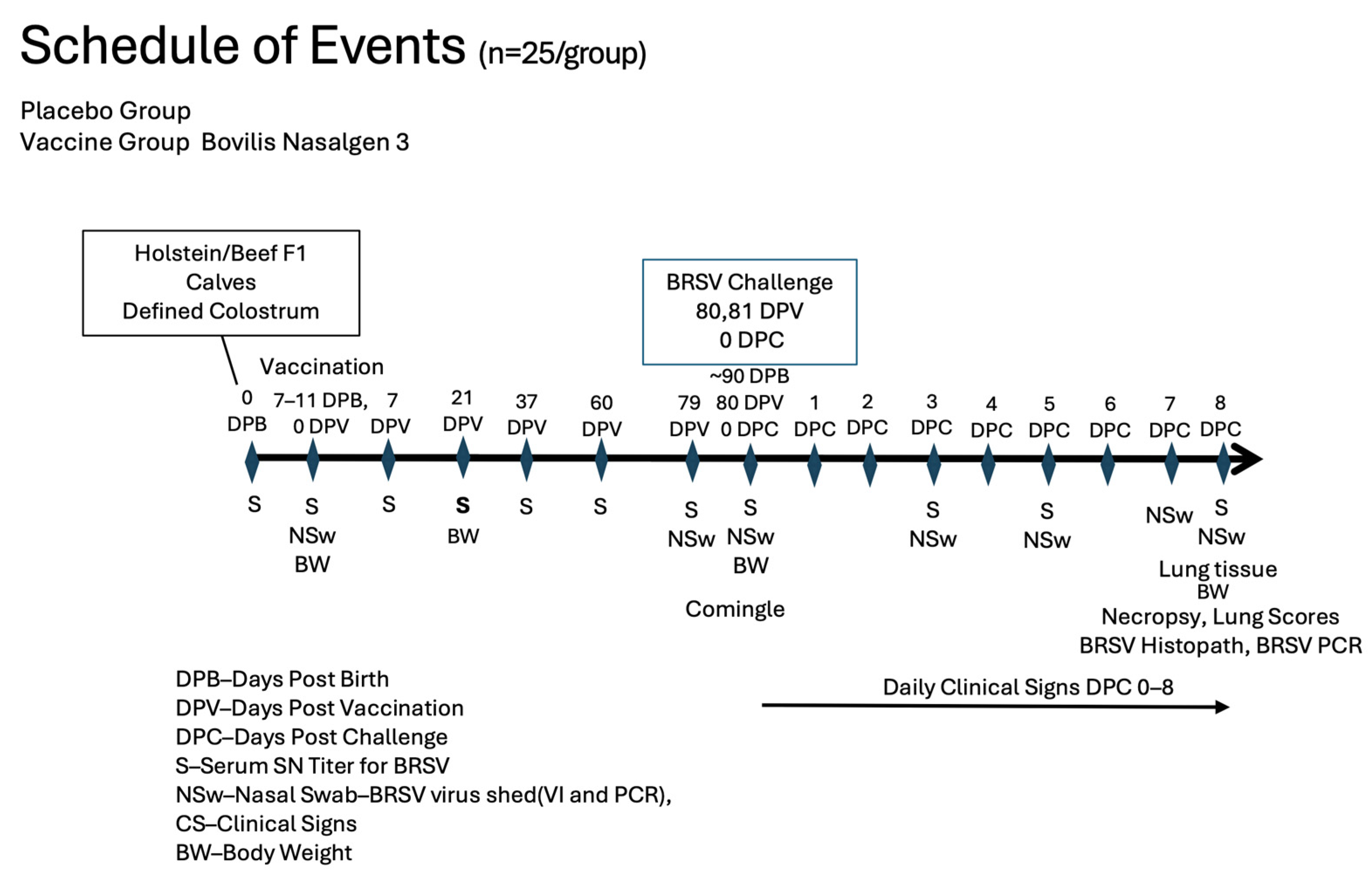 Pathogens 13 00517 g001