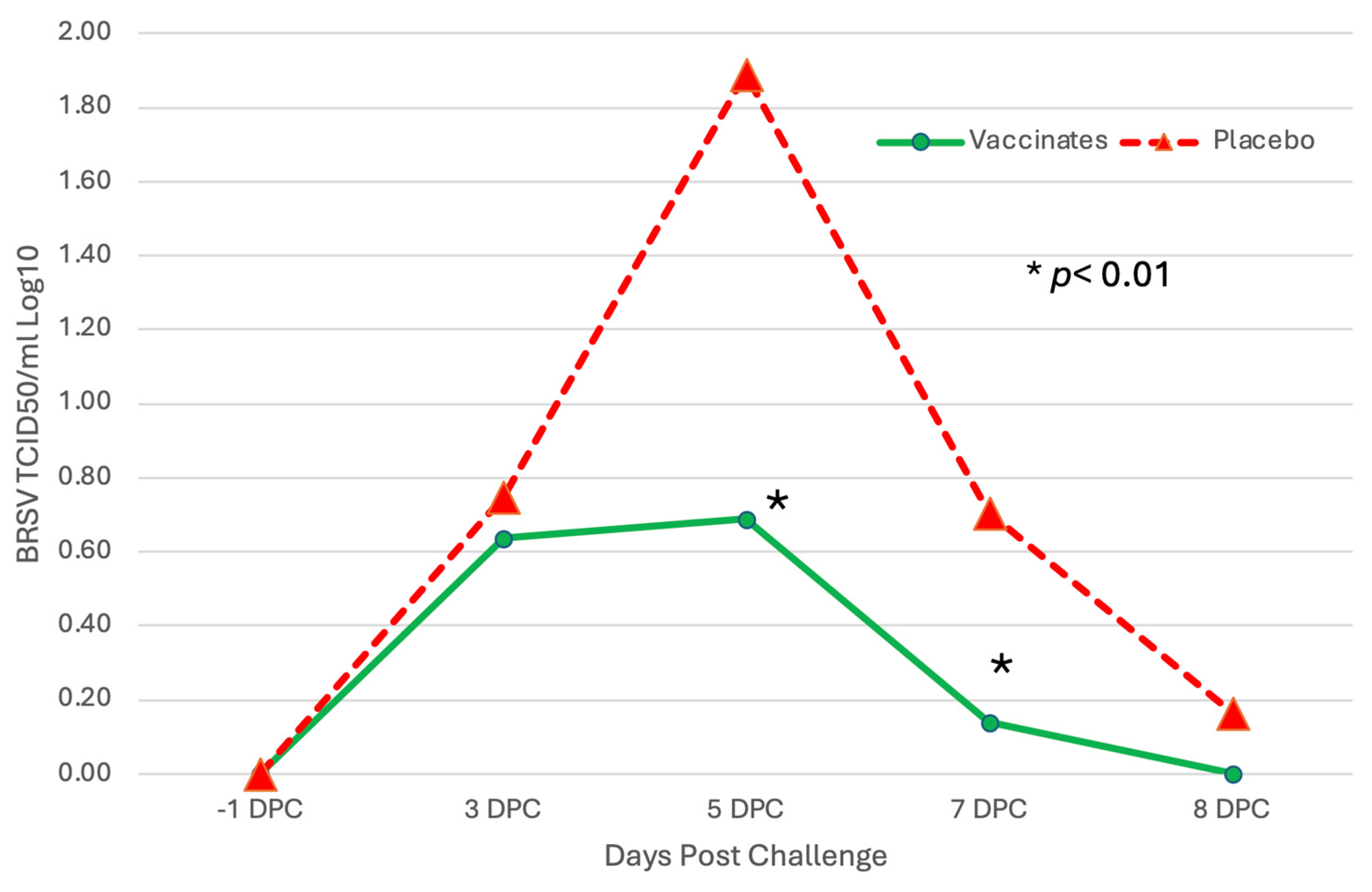 Pathogens 13 00517 g009