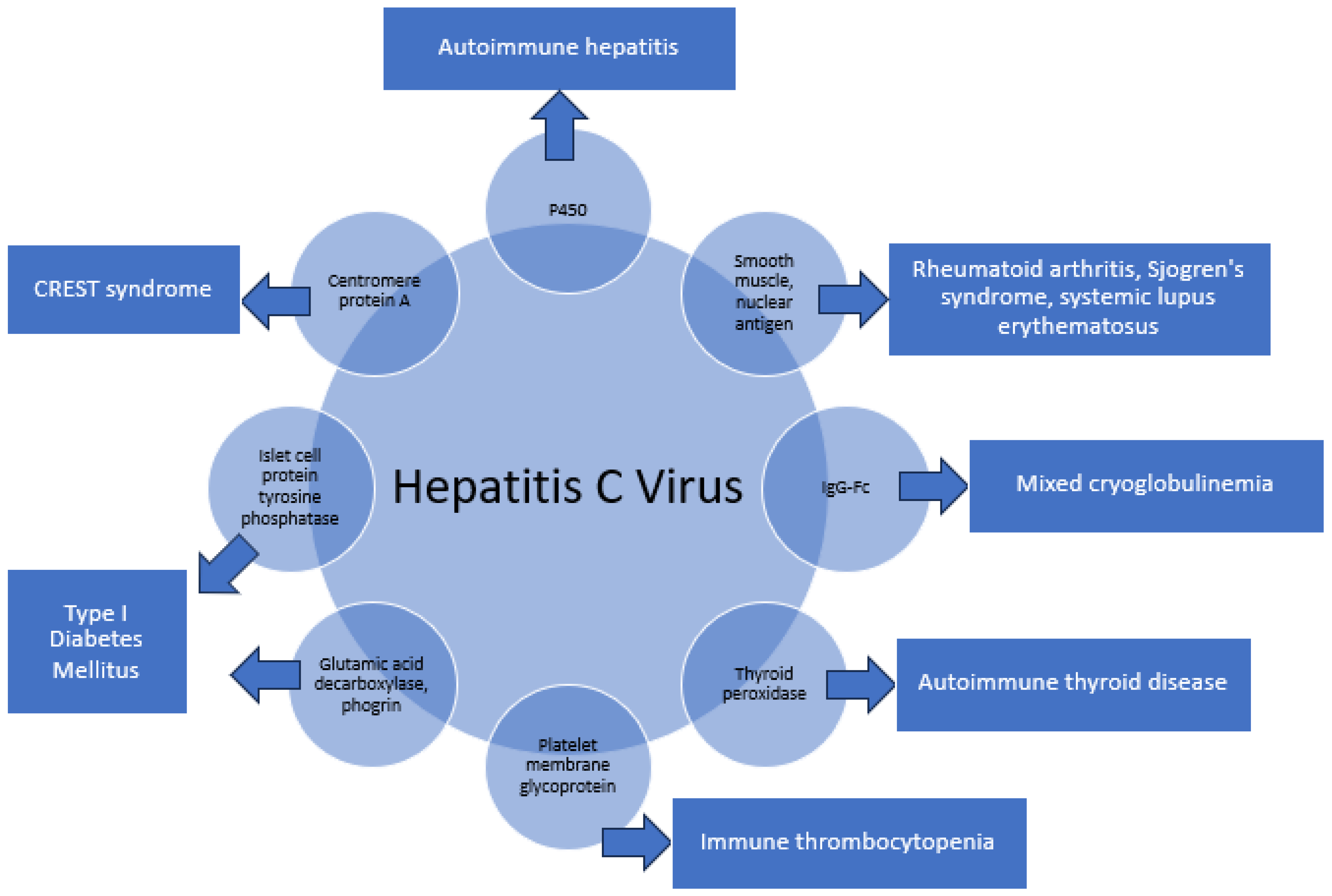Pathogens 13 00527 g001 Pathogens 13 00527 g001