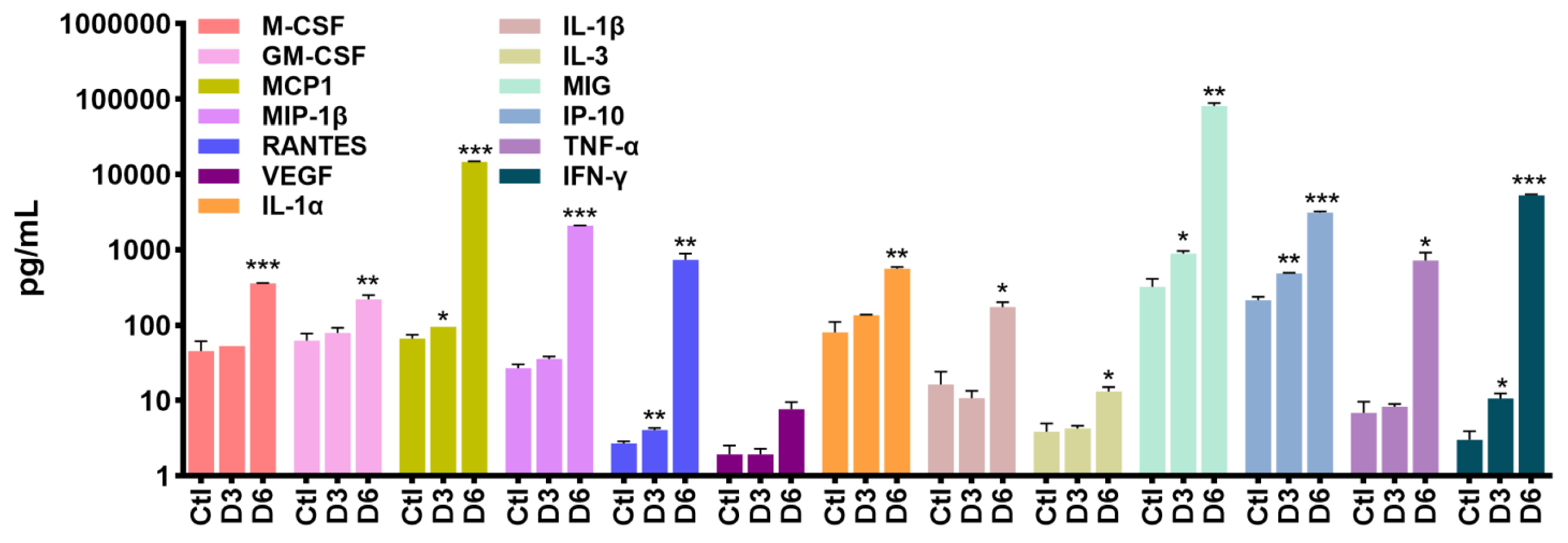 Pathogens 13 00528 g004
