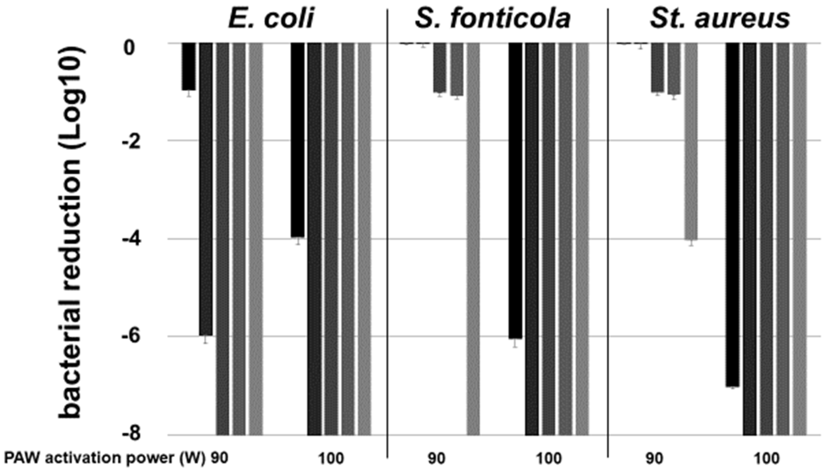 Pathogens 13 00535 g001