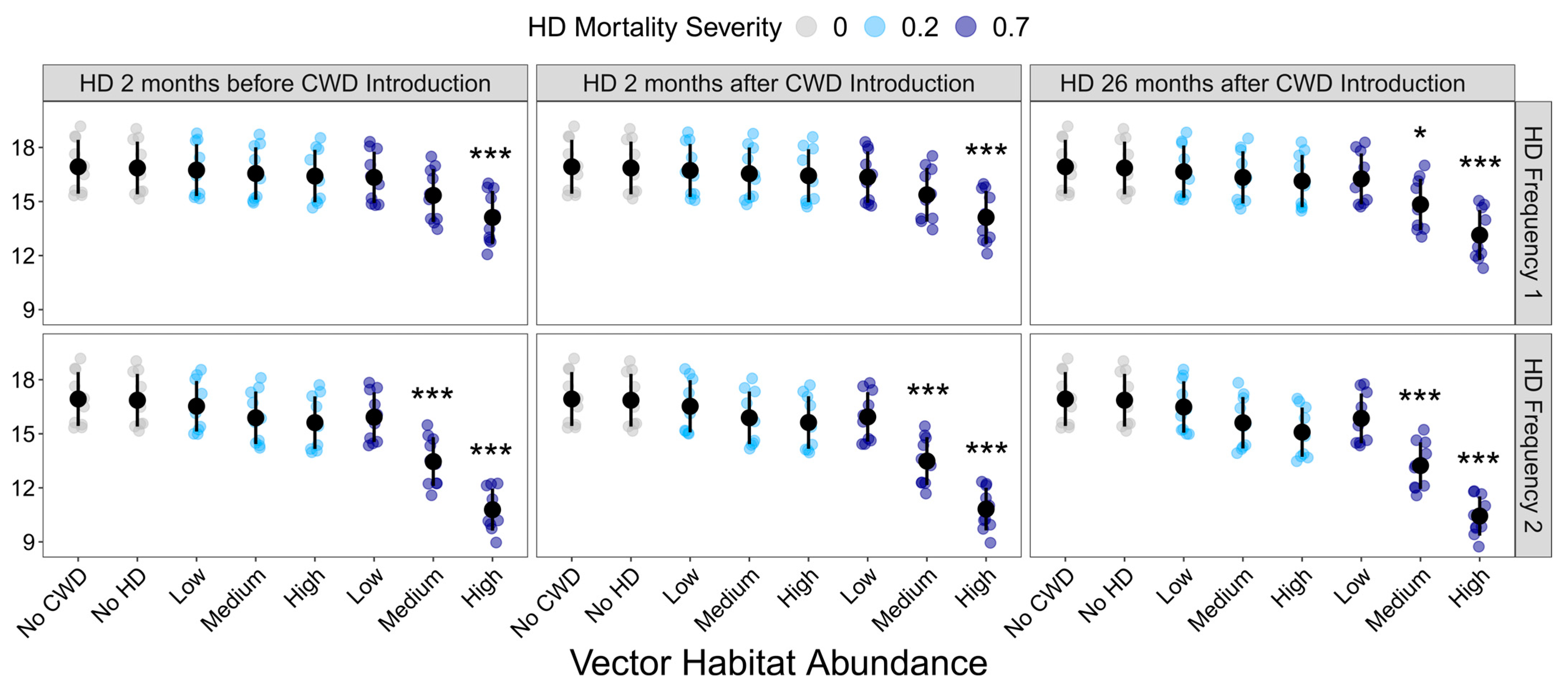 Pathogens 13 00545 g004