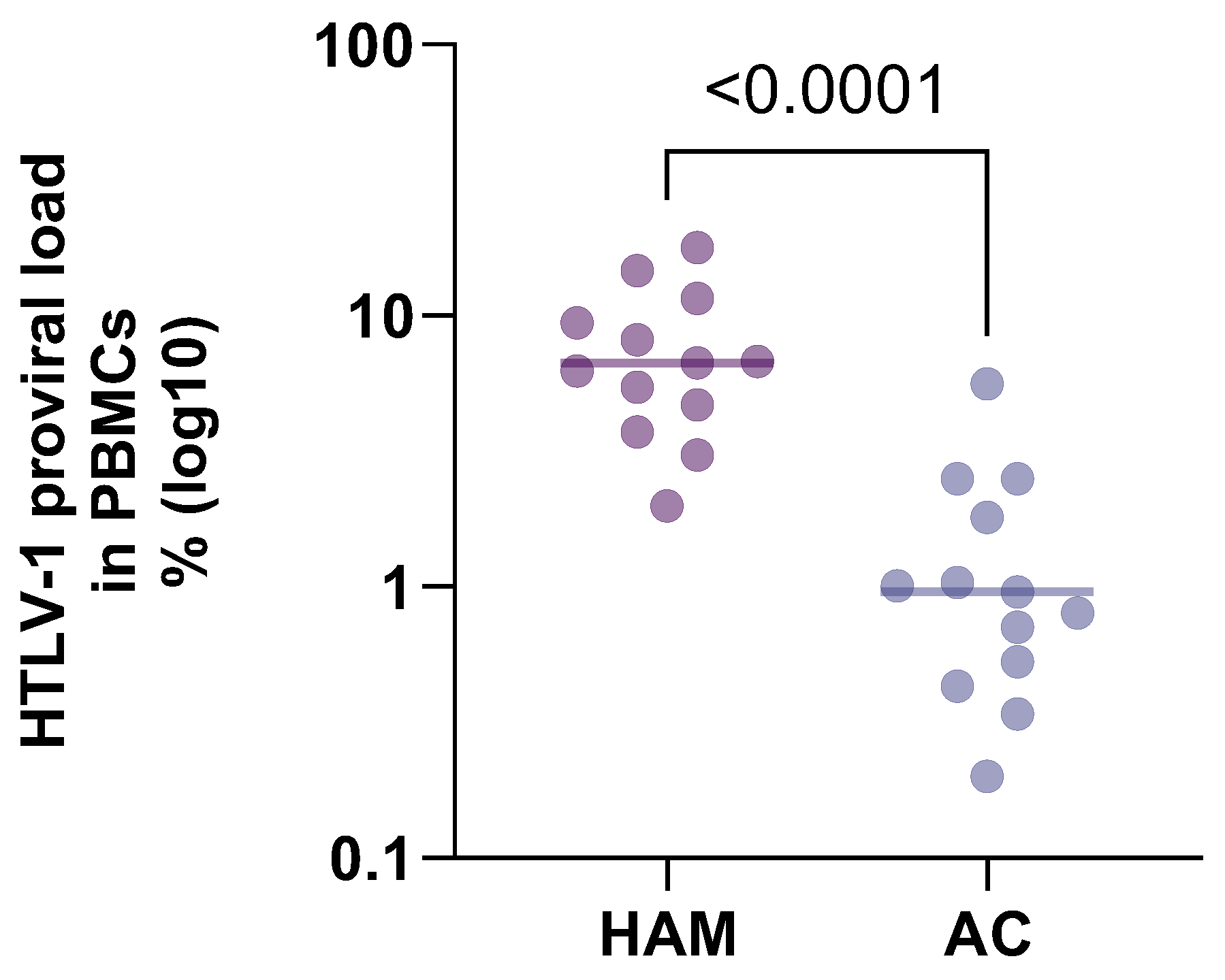 Pathogens 13 00553 g001