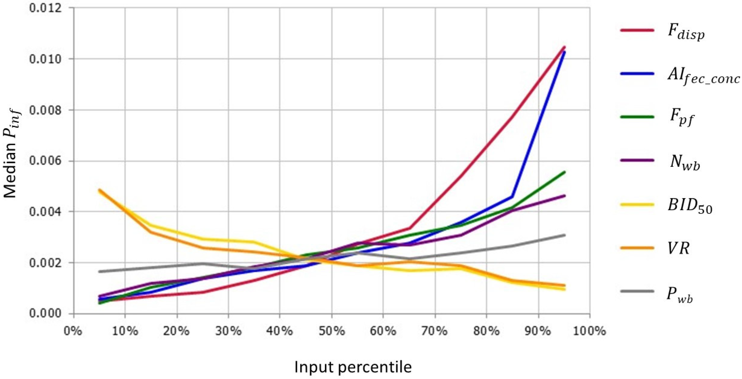 Pathogens 13 00571 g003