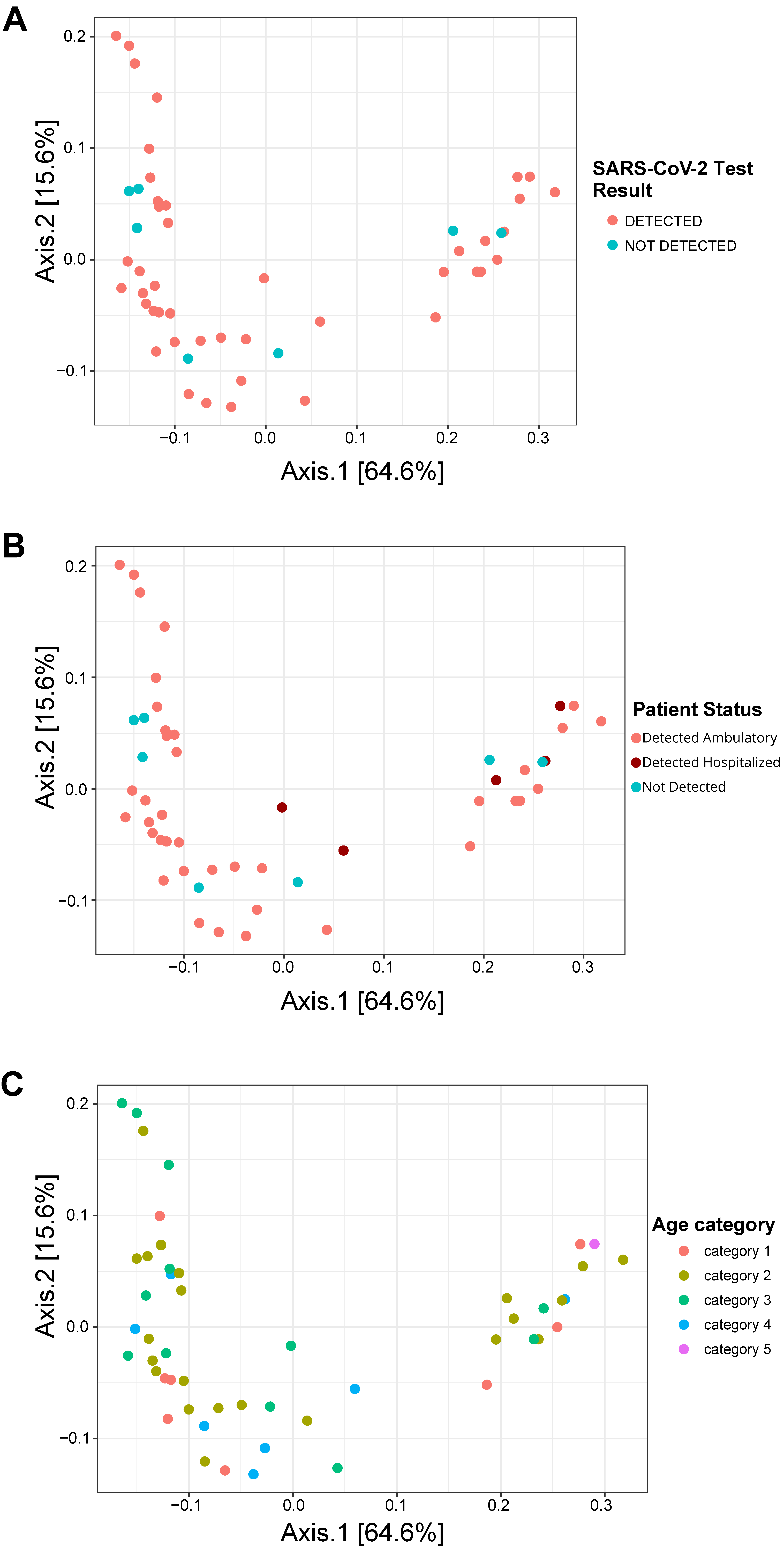 Pathogens 13 00615 g002