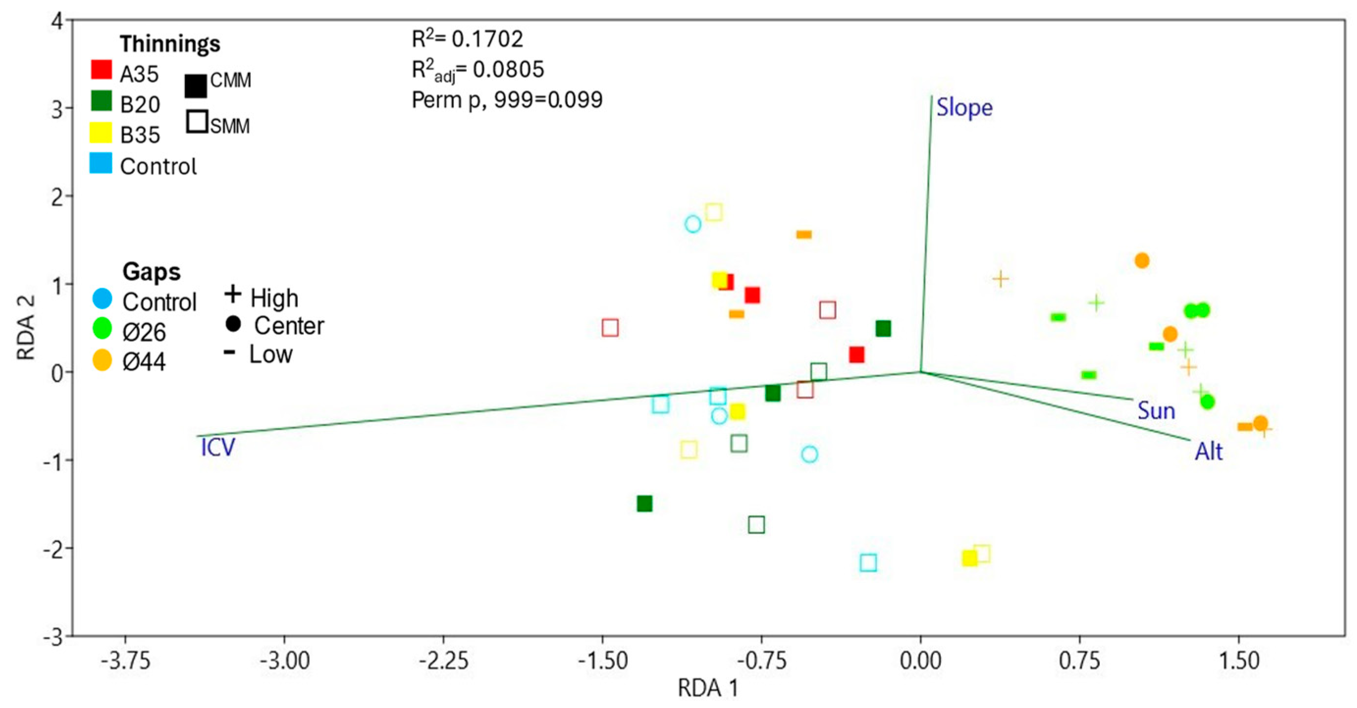 Pathogens 13 00637 g009