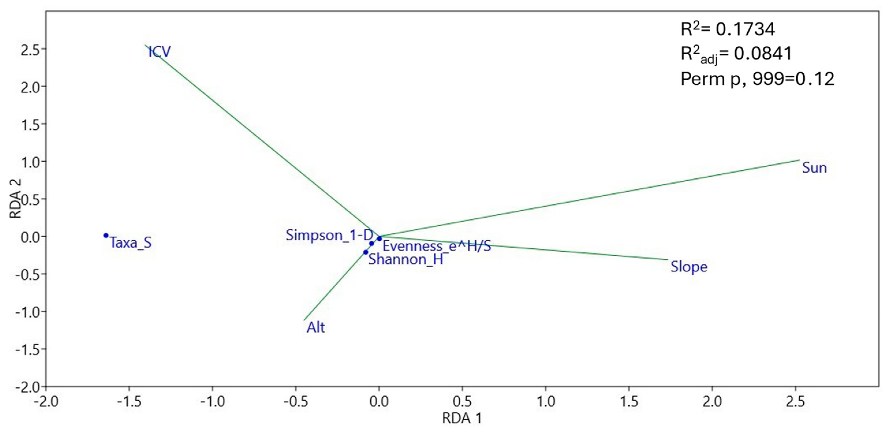 Pathogens 13 00637 g010