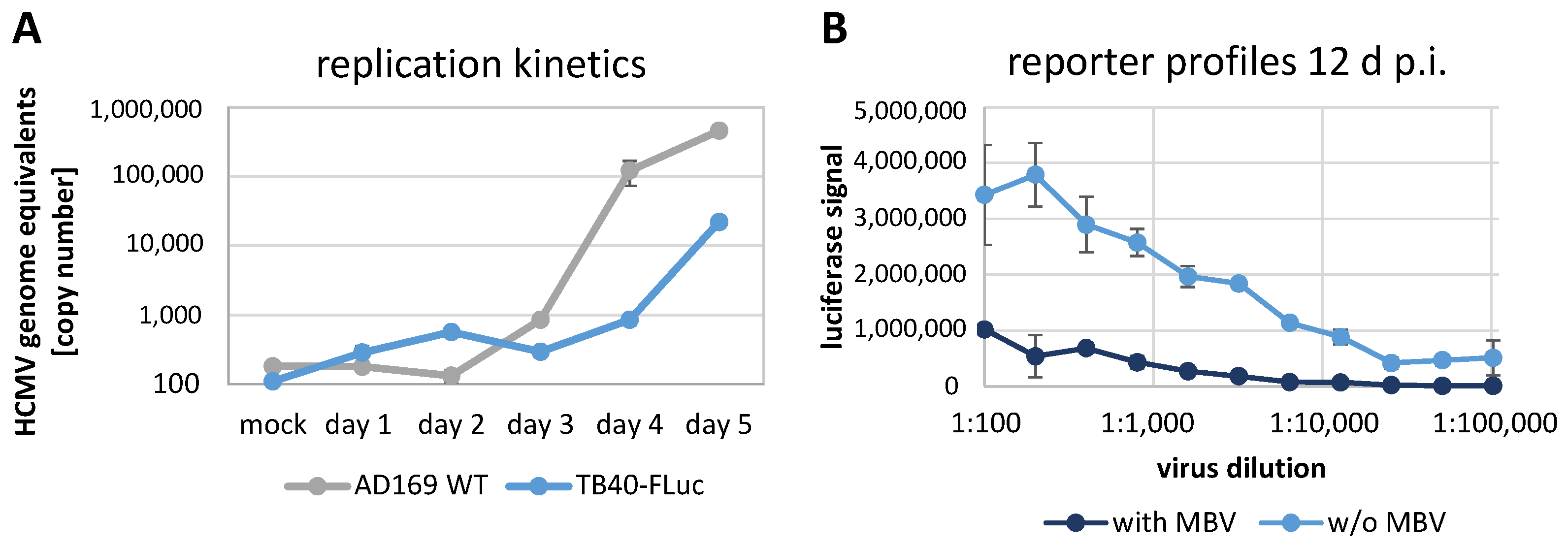 Pathogens 13 00645 g003