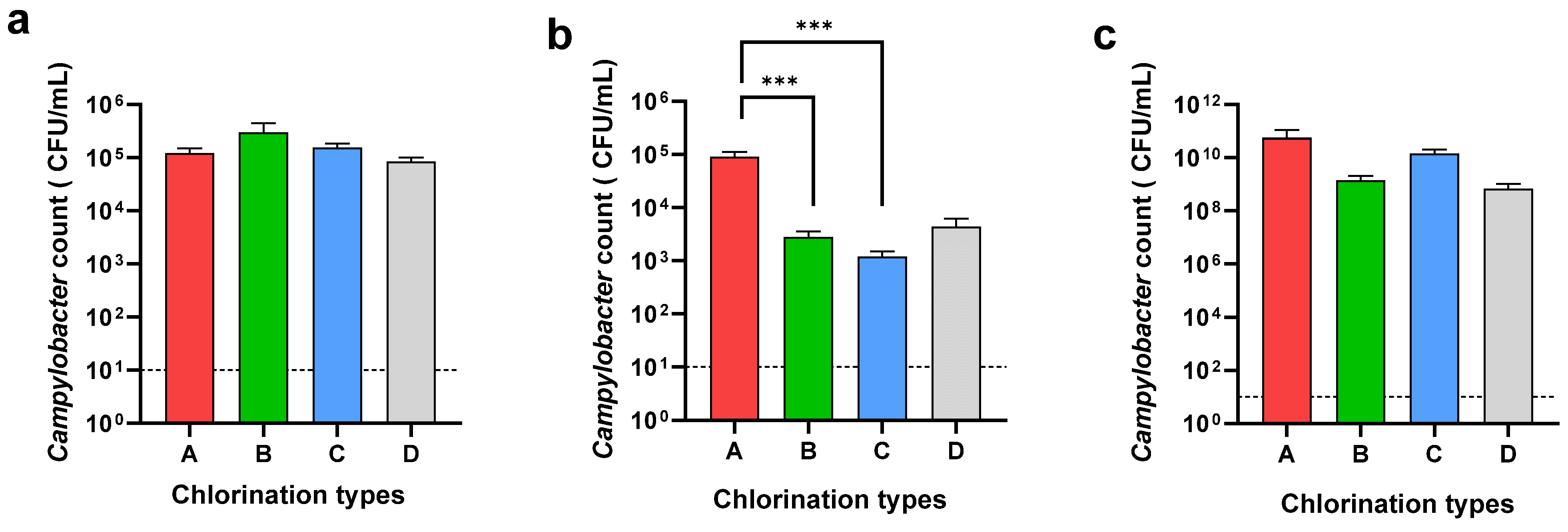 Pathogens 13 00664 g003