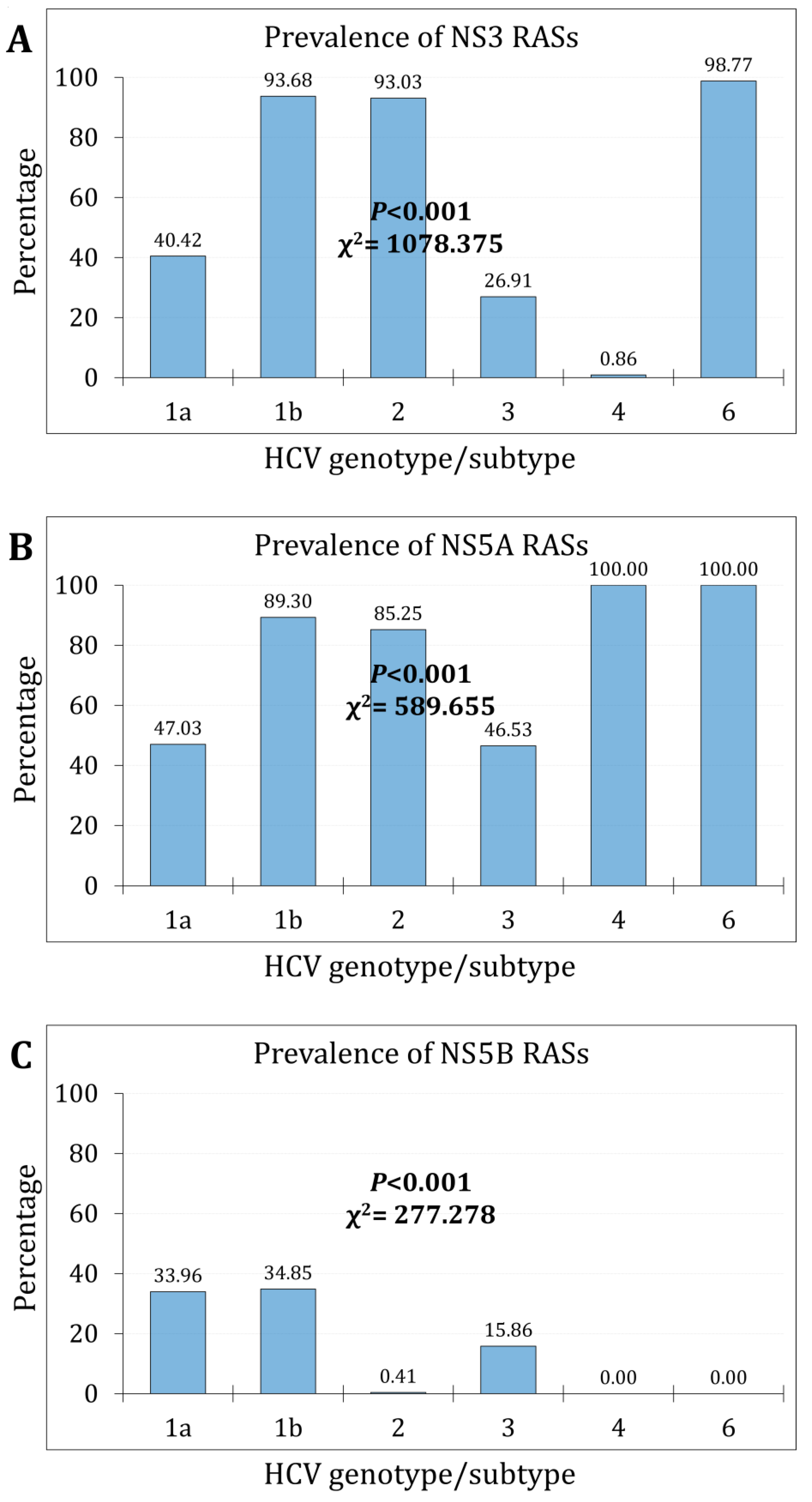Pathogens 13 00674 g002