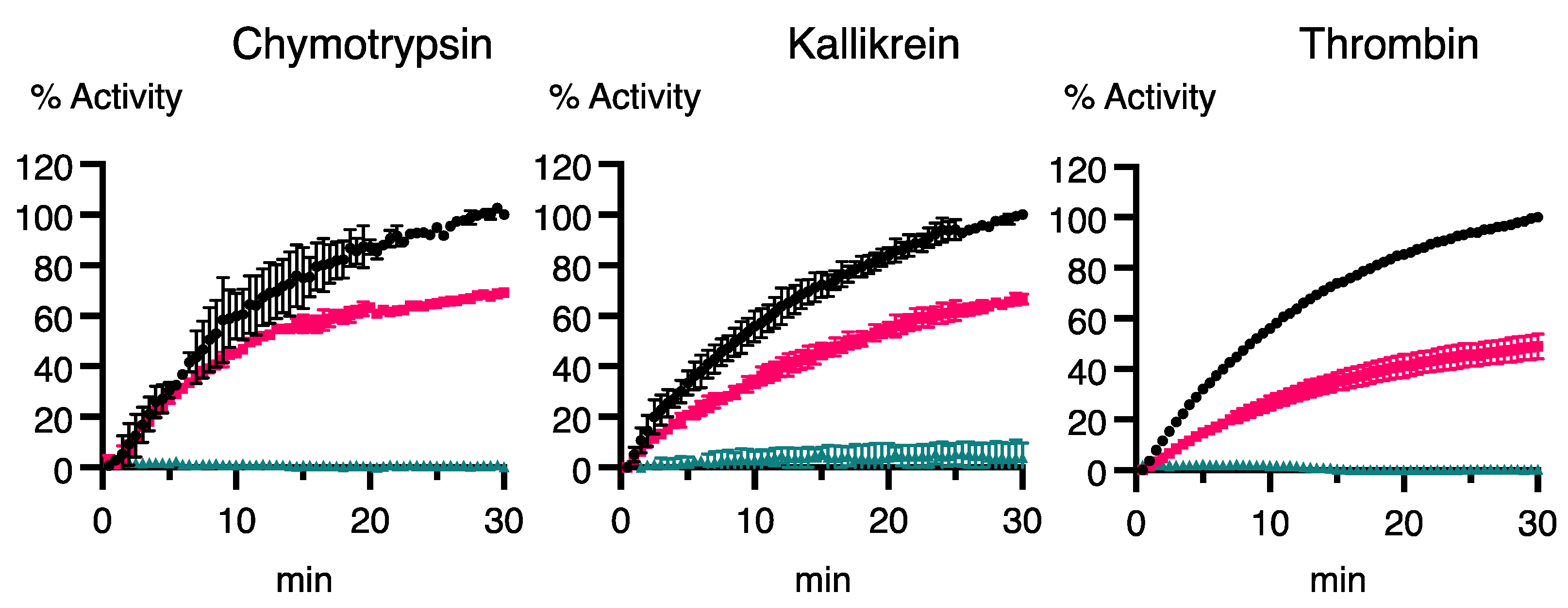 Pathogens 13 00678 g006