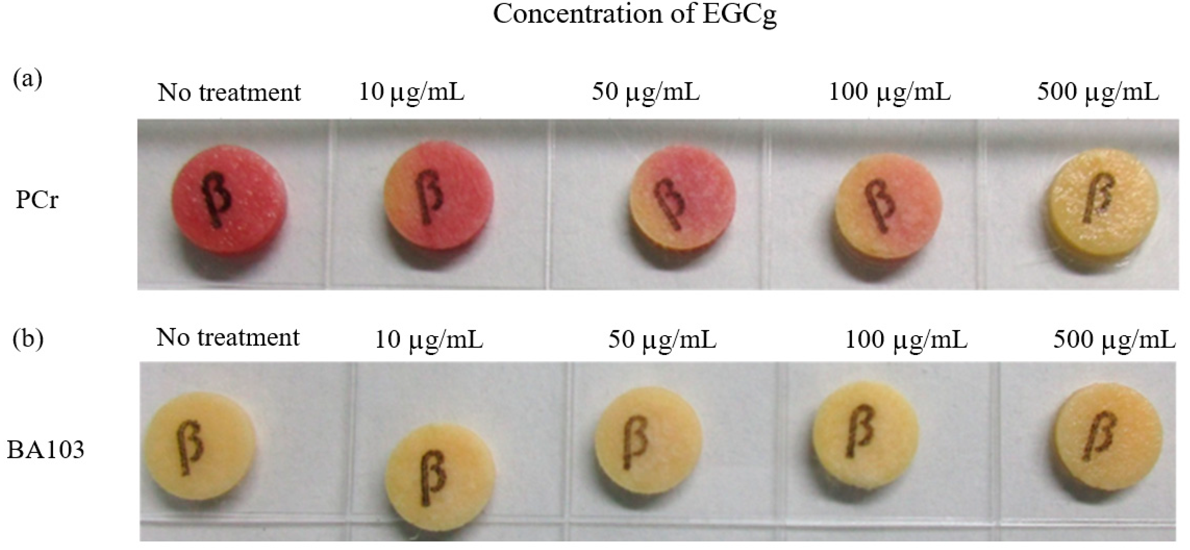 Pathogens 13 00699 g003