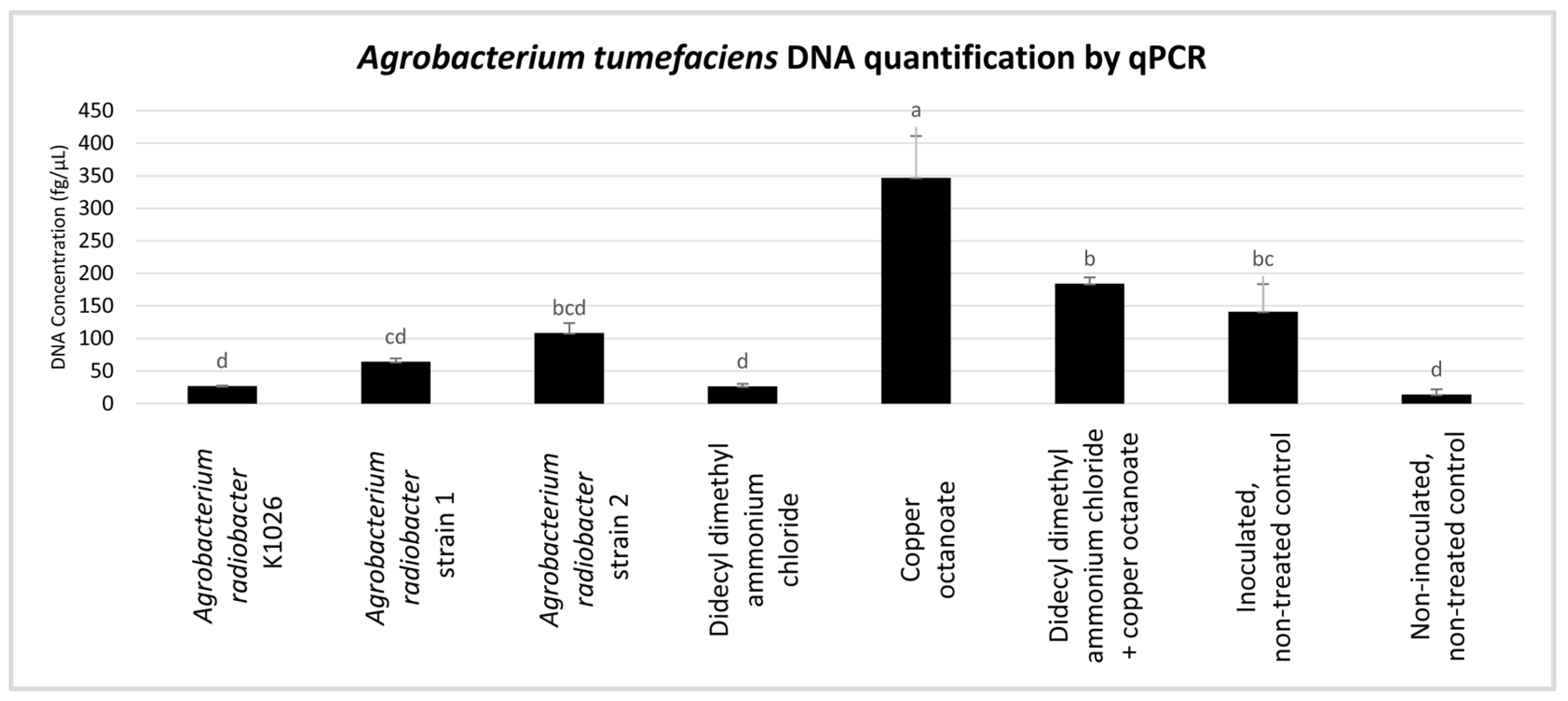 Pathogens 13 00708 g008 Pathogens 13 00708 g008