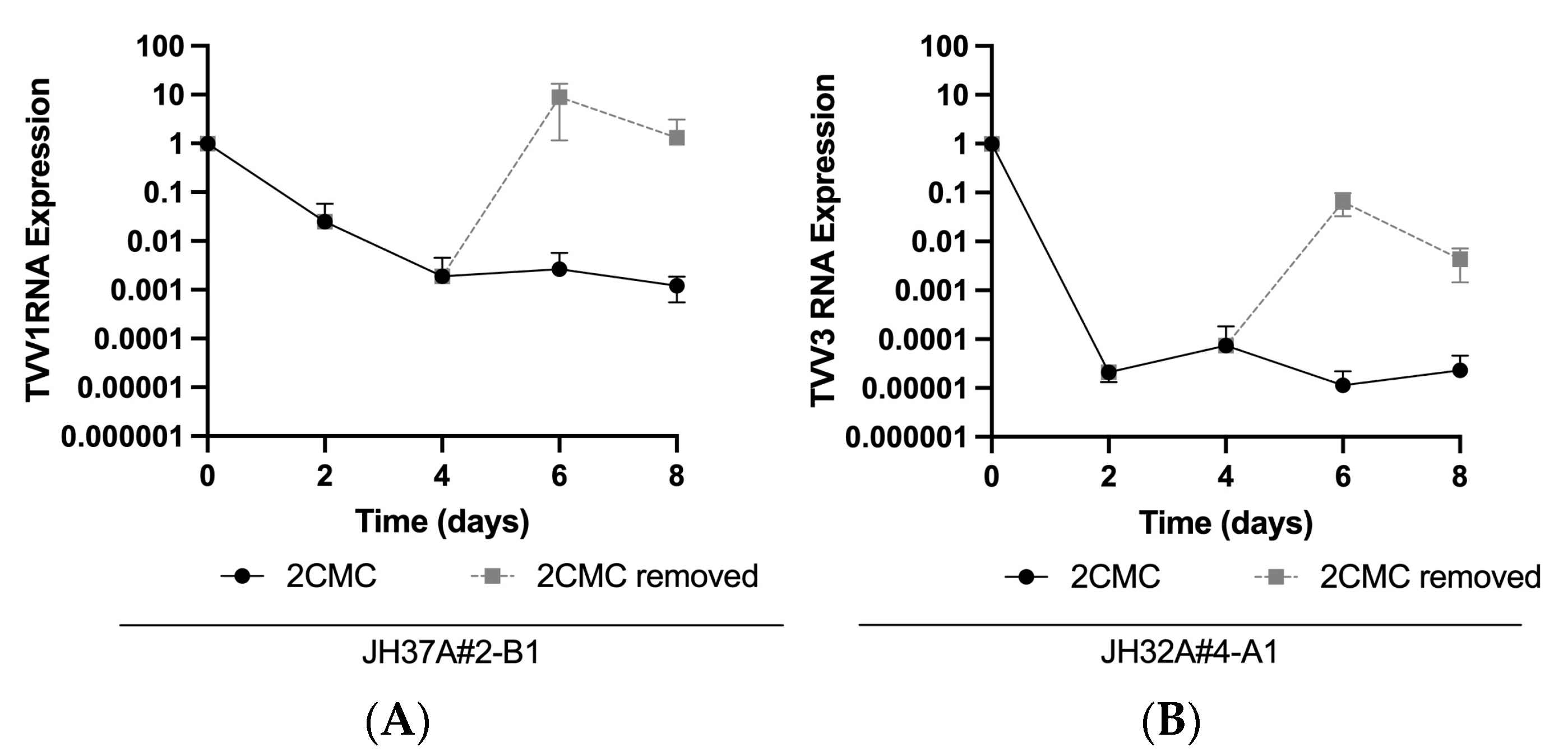 Pathogens 13 00733 g004 Pathogens 13 00733 g004