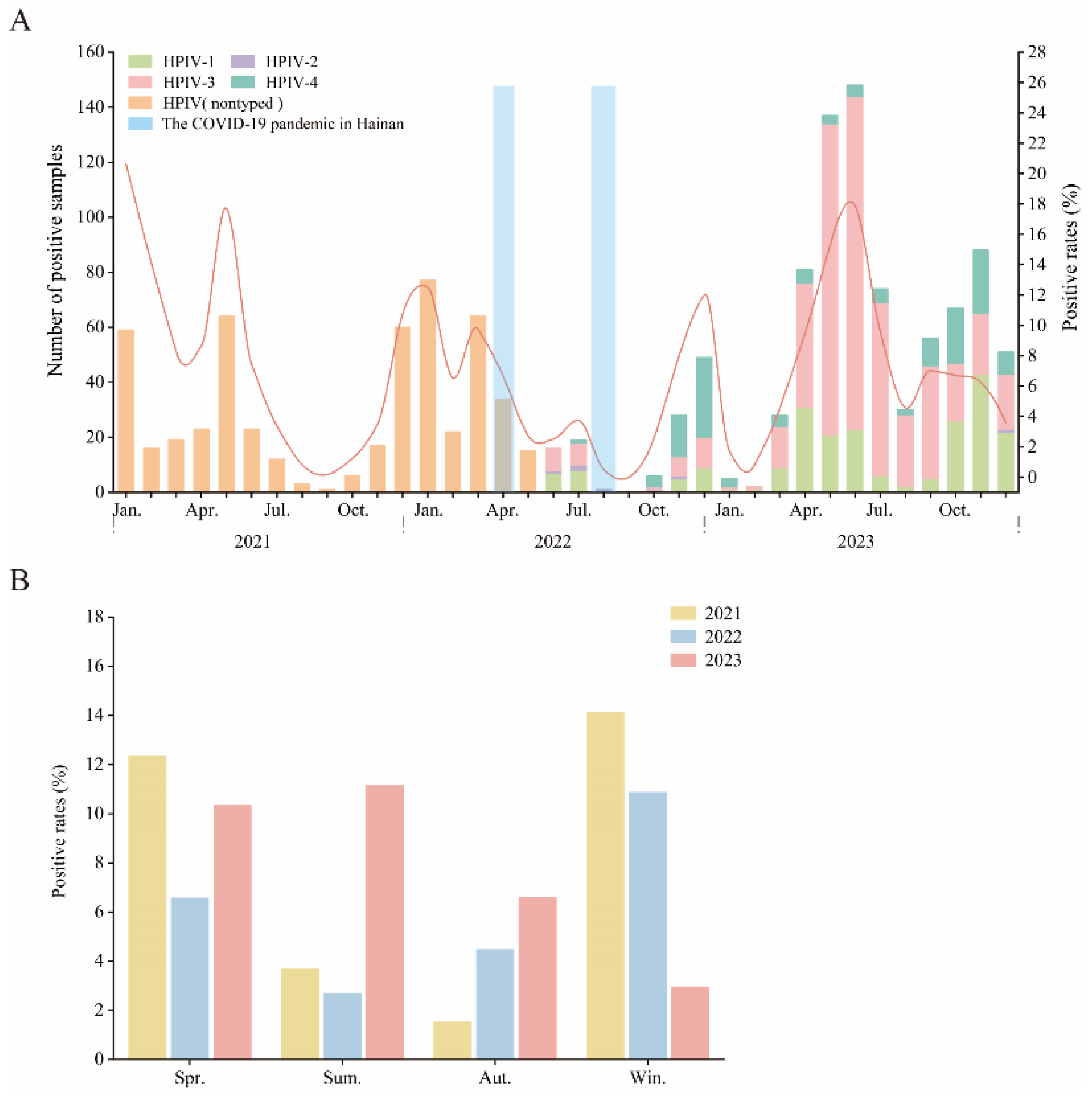 Pathogens 13 00740 g001 Pathogens 13 00740 g001
