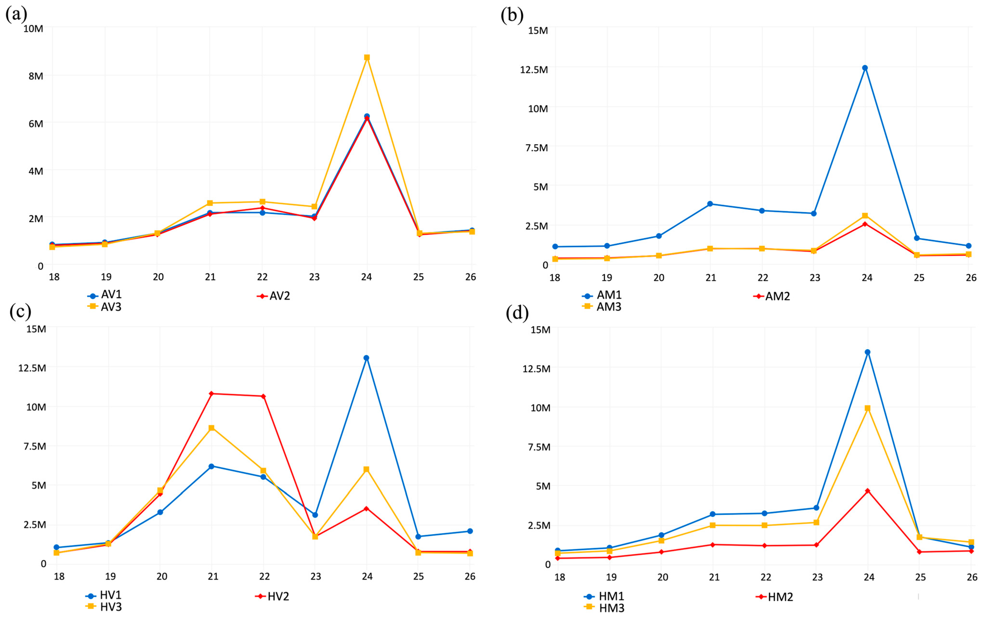 Pathogens 13 00745 g002