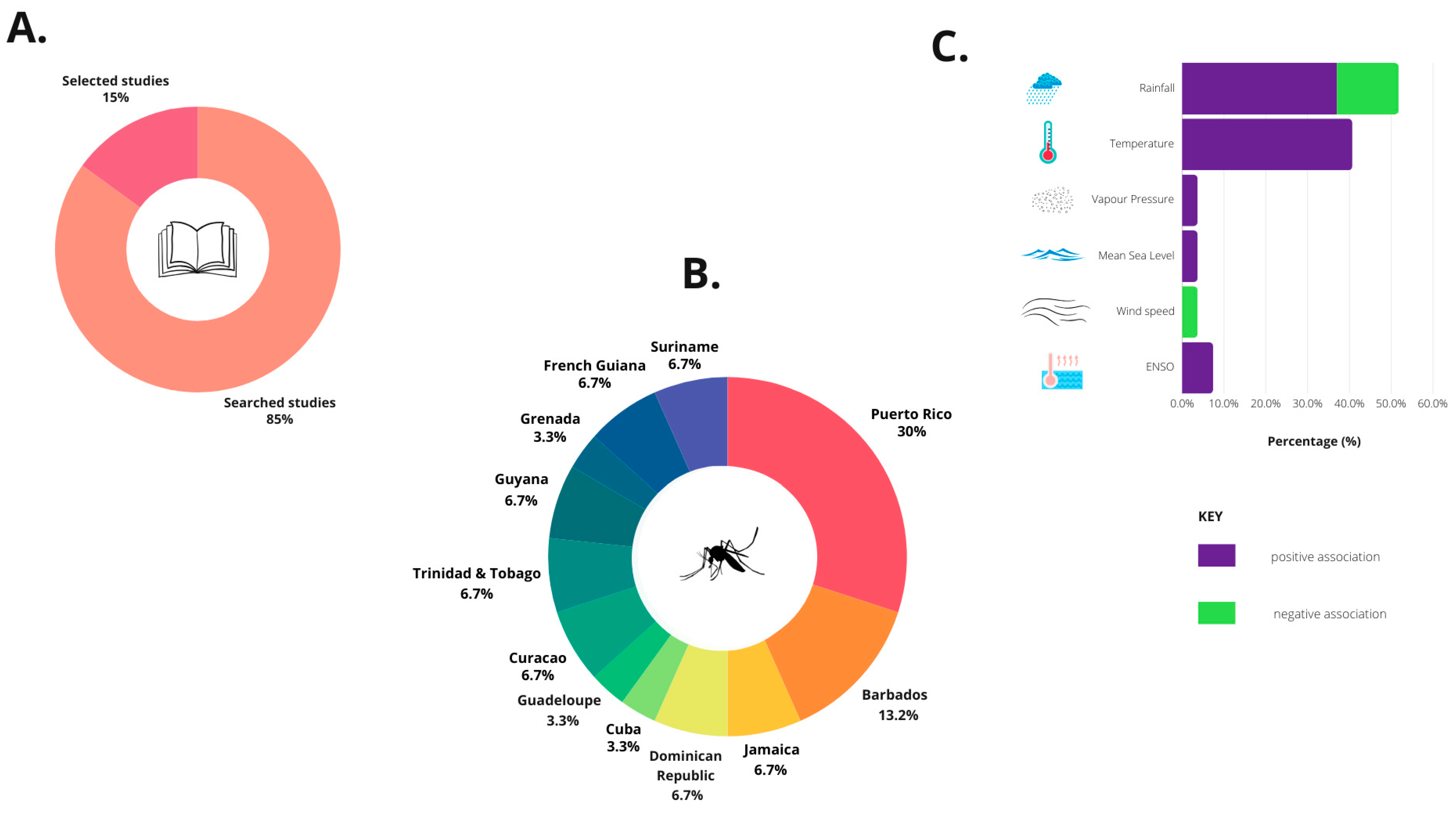 Pathogens 13 00756 g002
