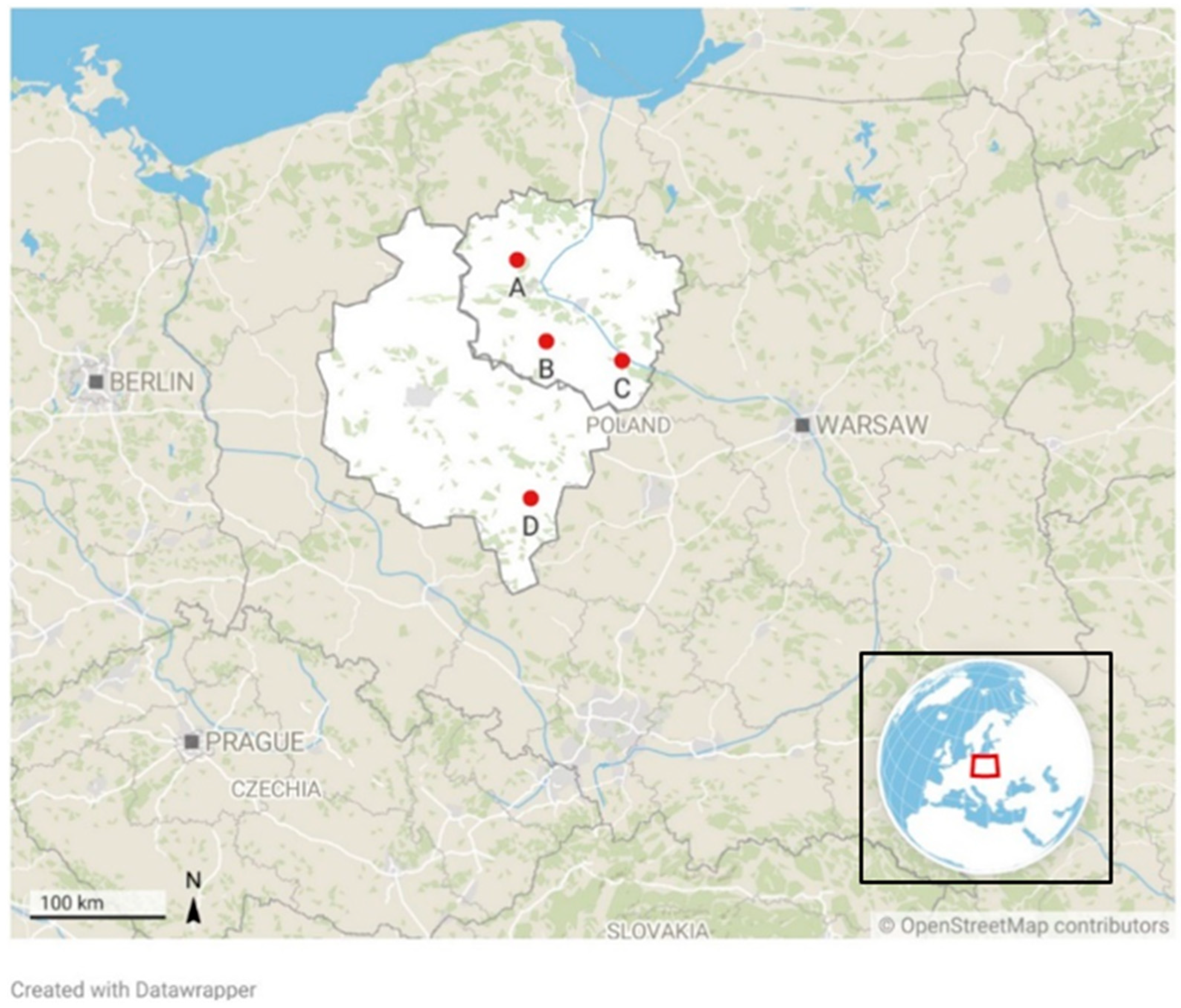 Pathogens 13 00768 g002