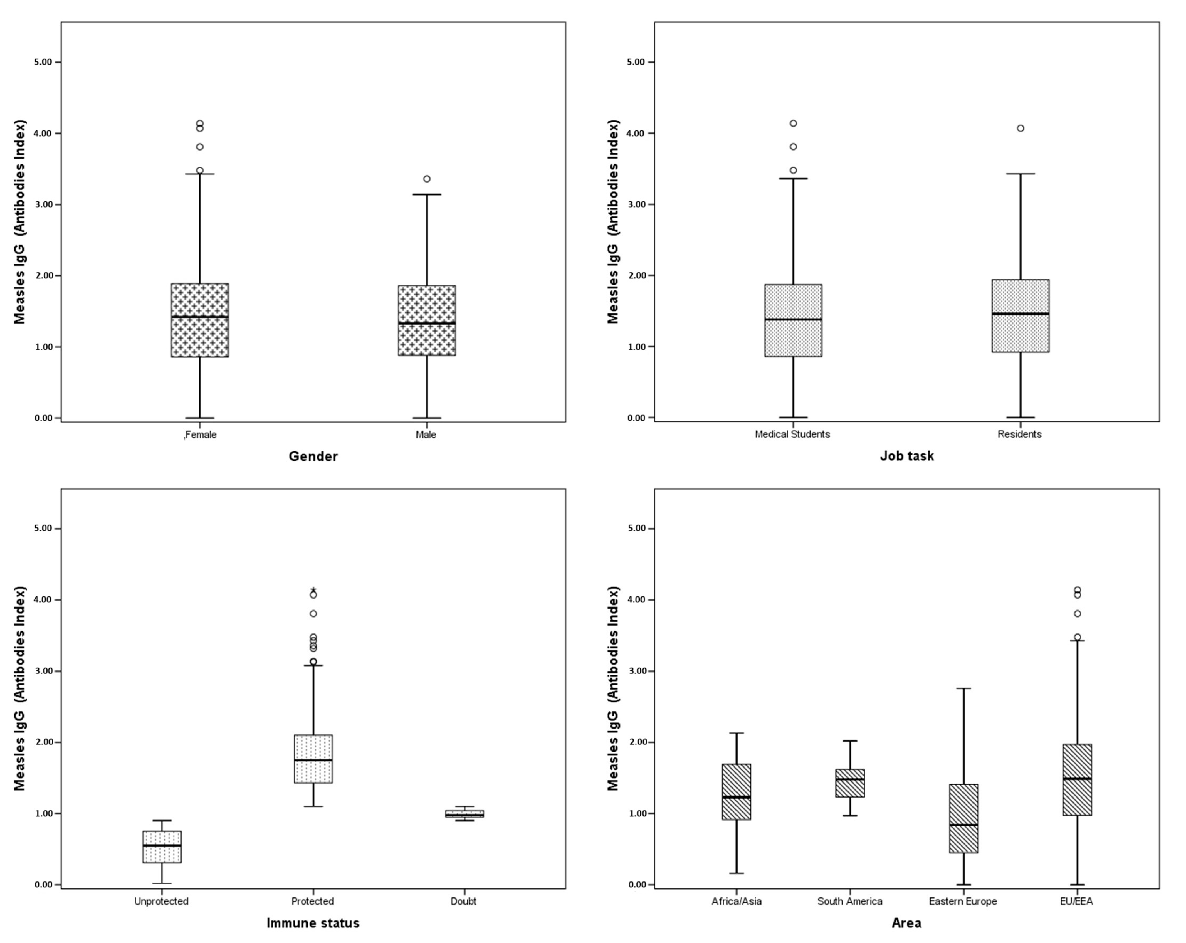 Pathogens 13 00784 g001