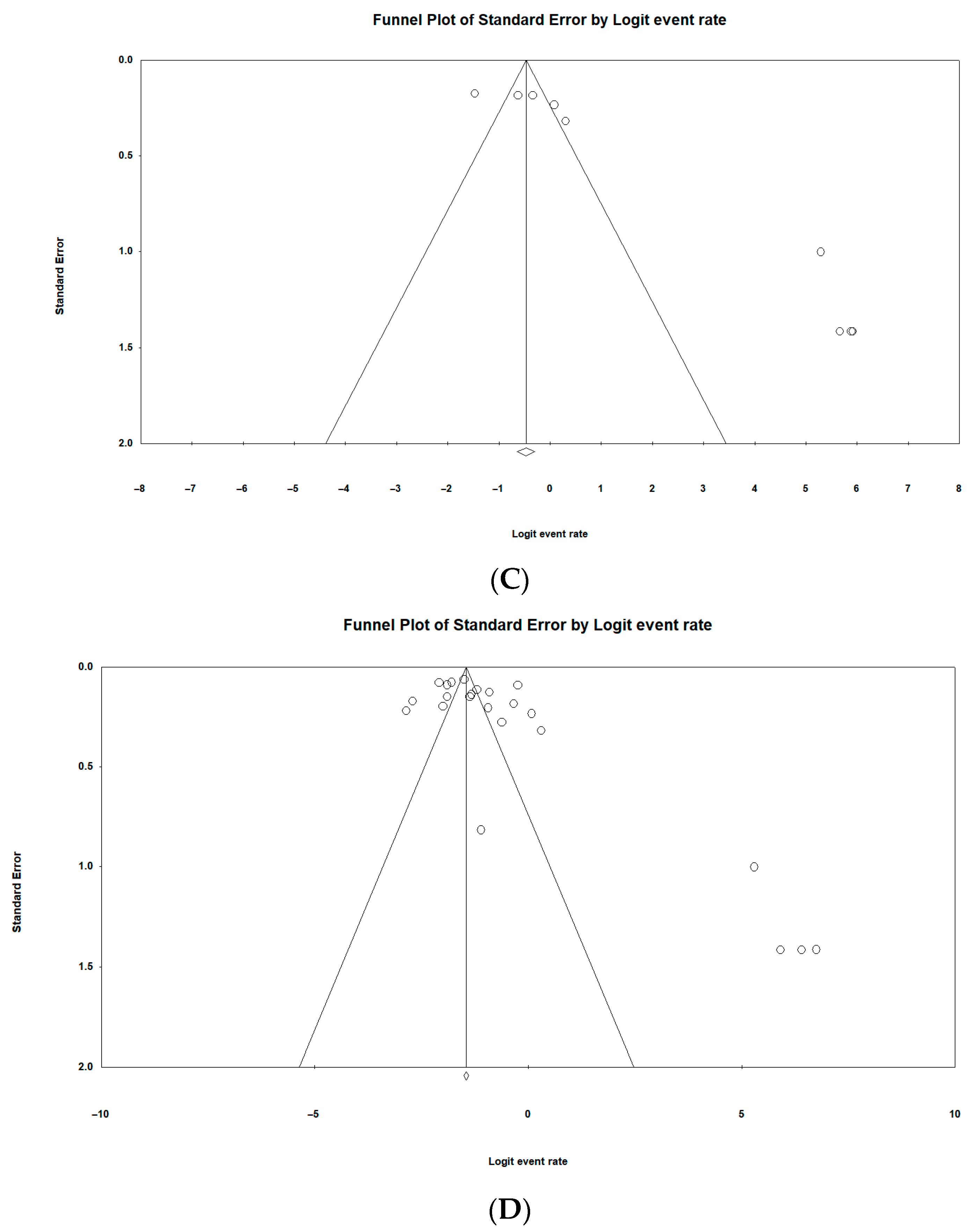 Pathogens 13 00787 g004b
