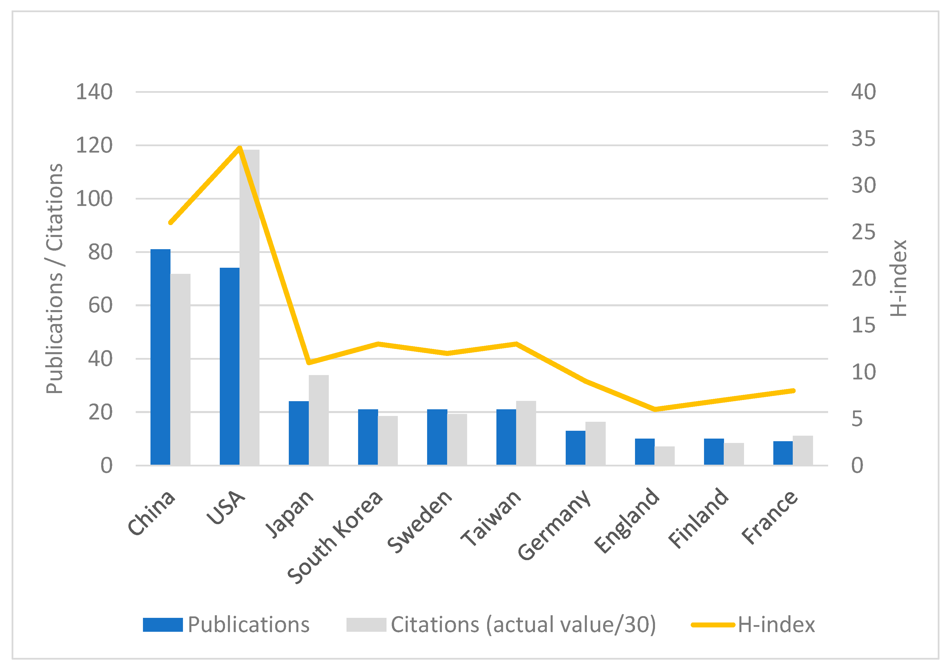 Pathogens 13 00789 g003