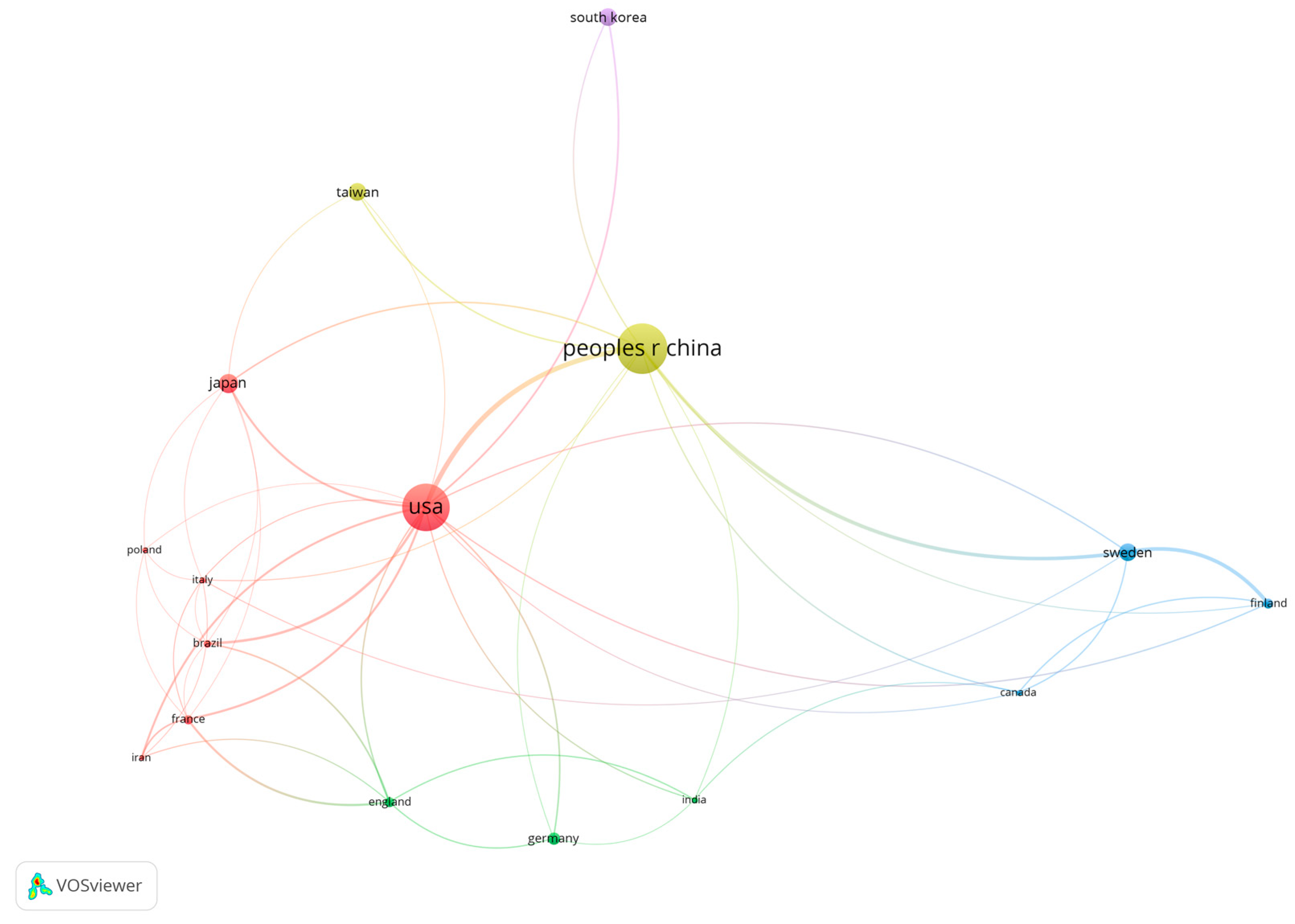 Pathogens 13 00789 g004