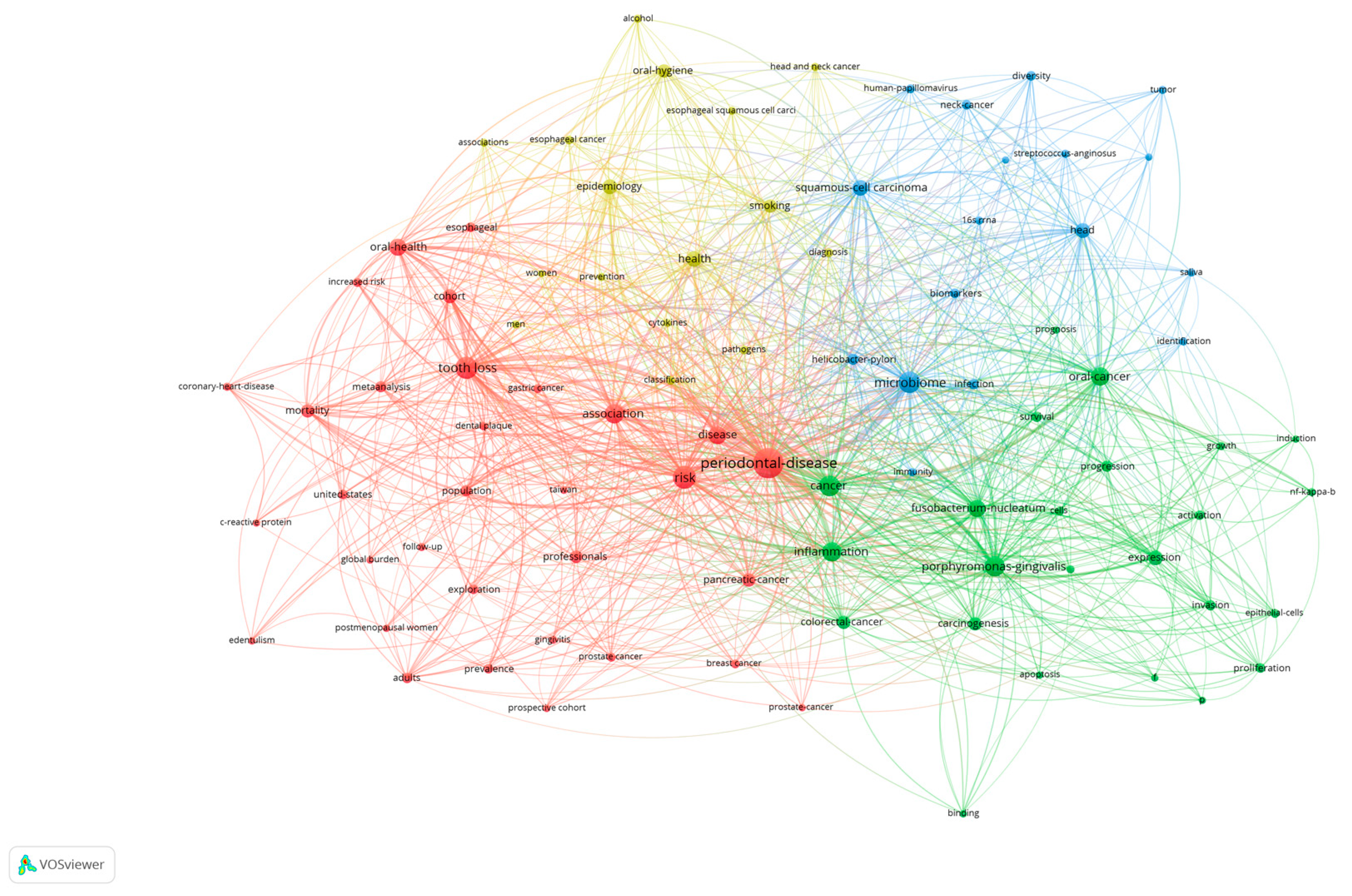 Pathogens 13 00789 g005