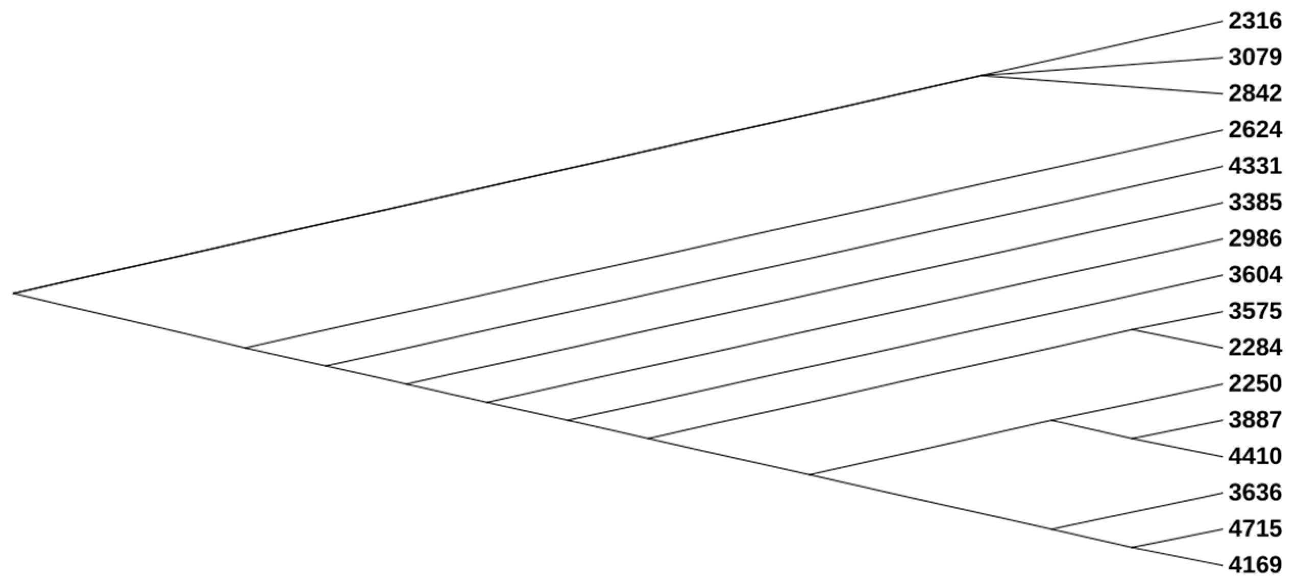 Pathogens 13 00794 g001 Pathogens 13 00794 g001