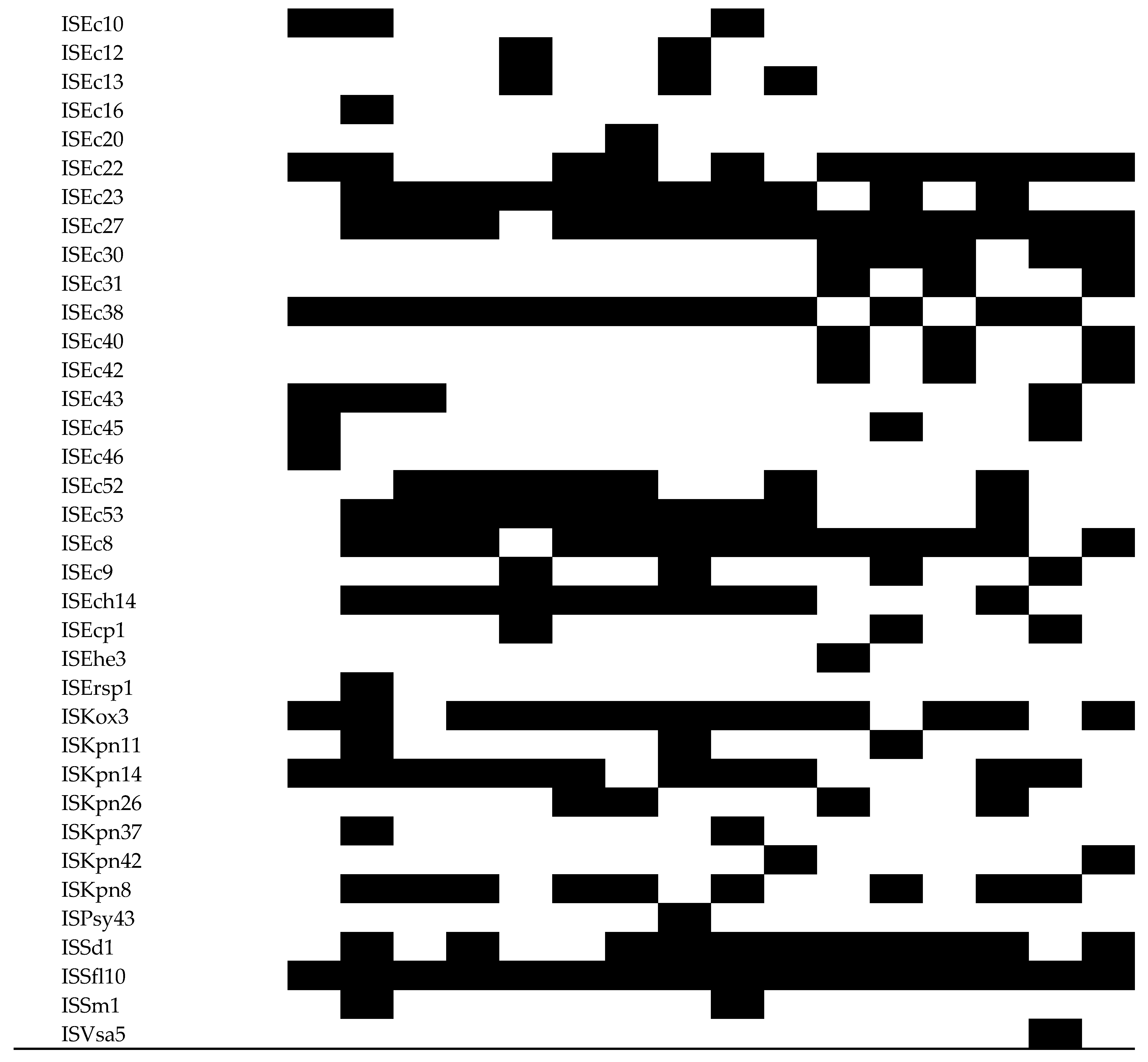 Pathogens 13 00794 g003b Pathogens 13 00794 g003b