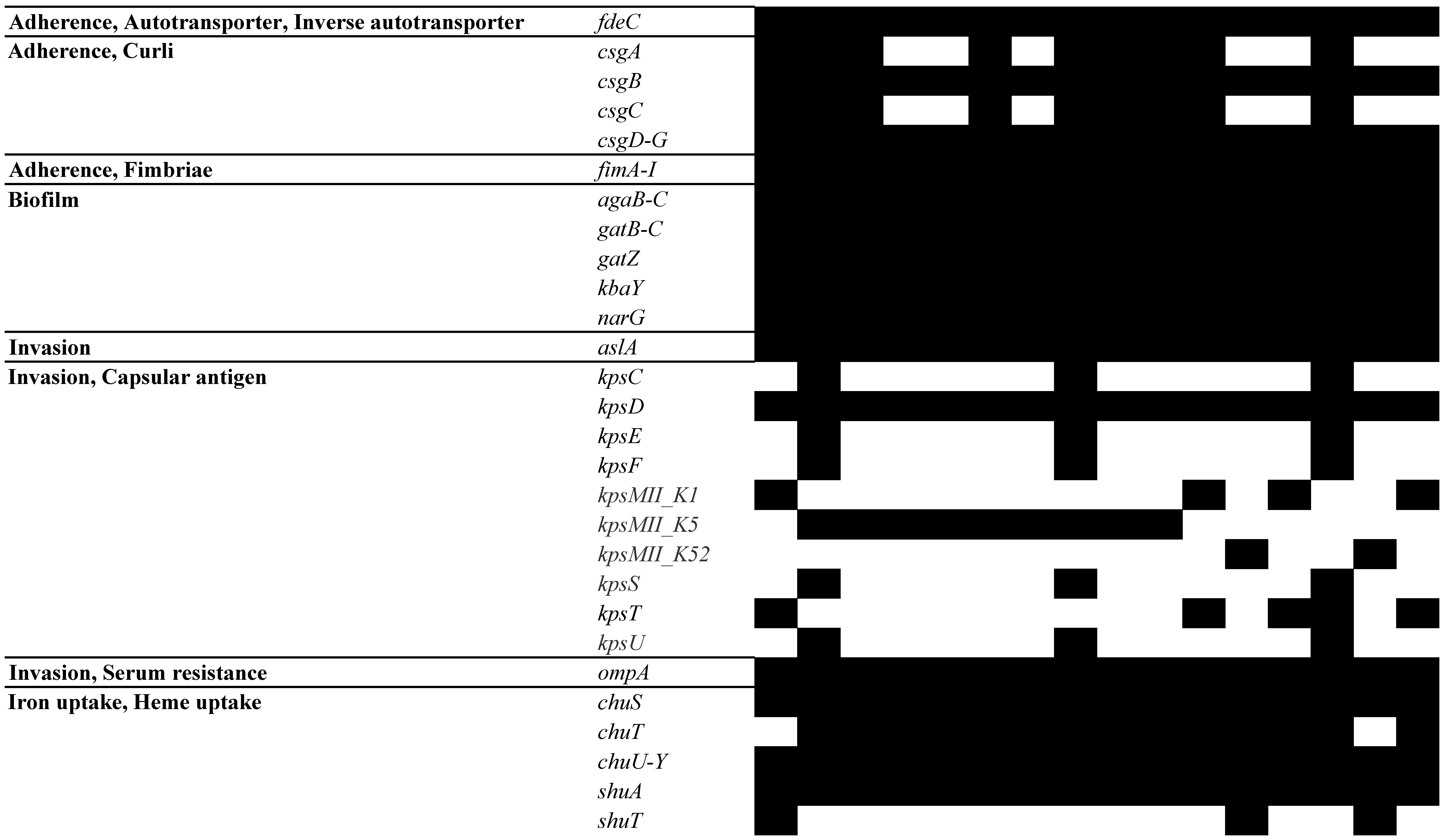 Pathogens 13 00794 g005b Pathogens 13 00794 g005b