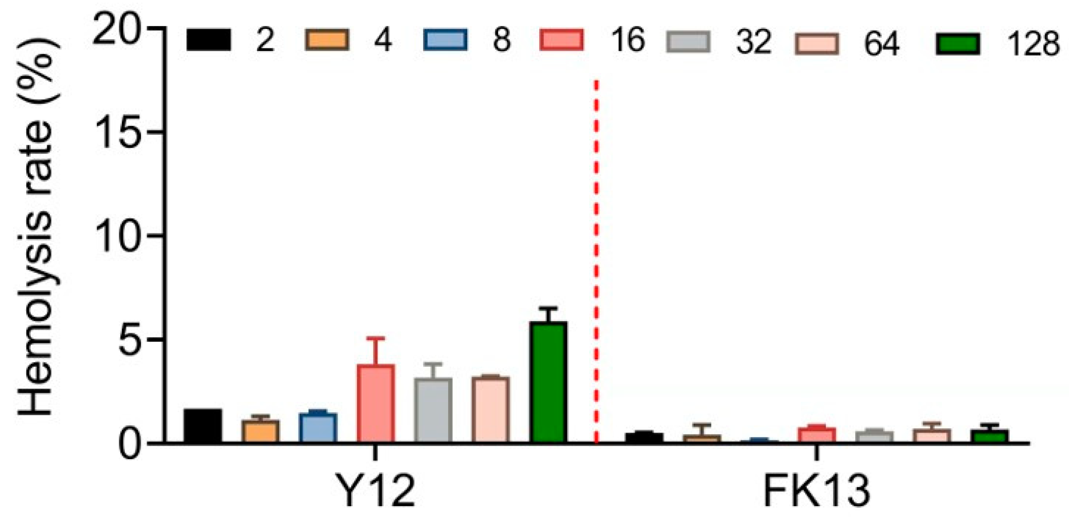 Pathogens 13 00797 g004