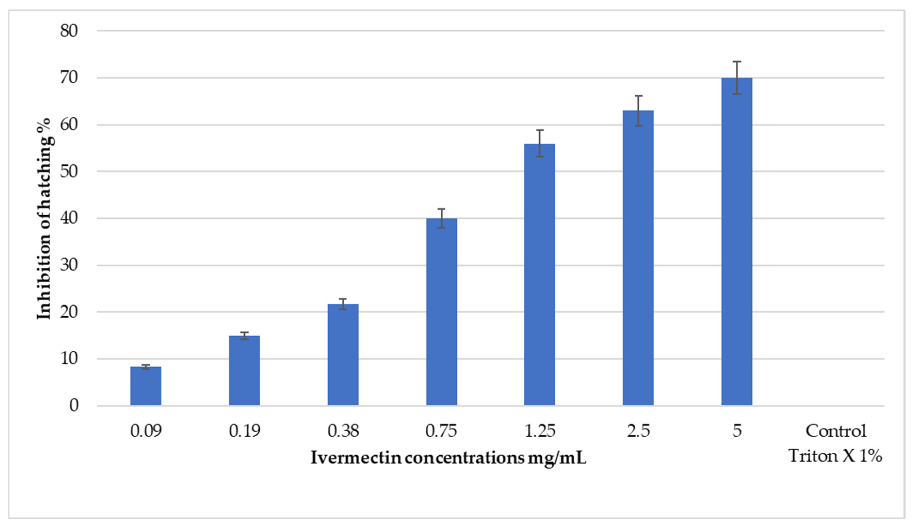 Pathogens 13 00824 g002