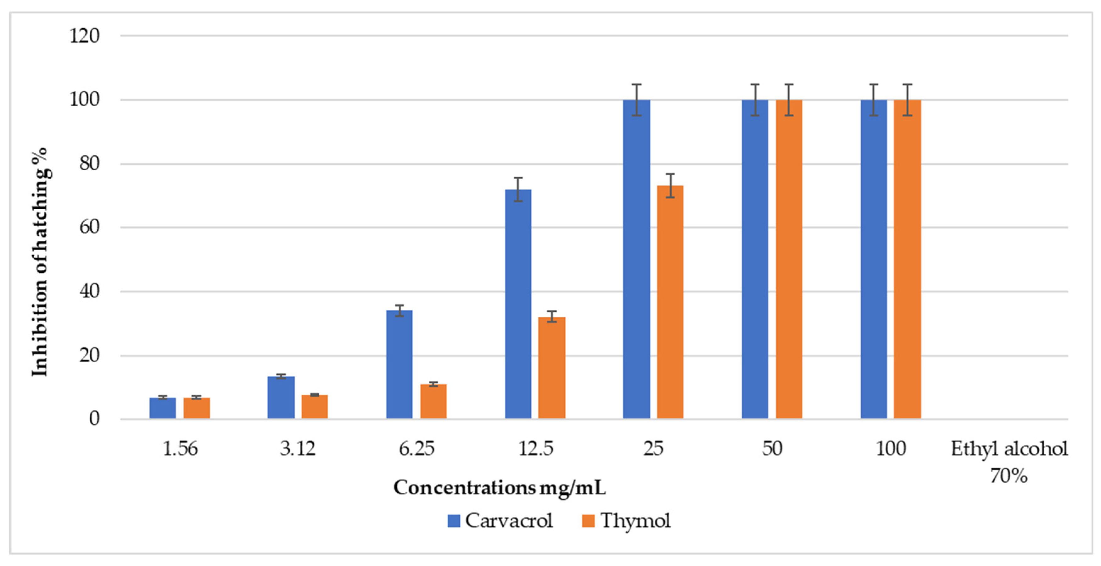 Pathogens 13 00824 g003