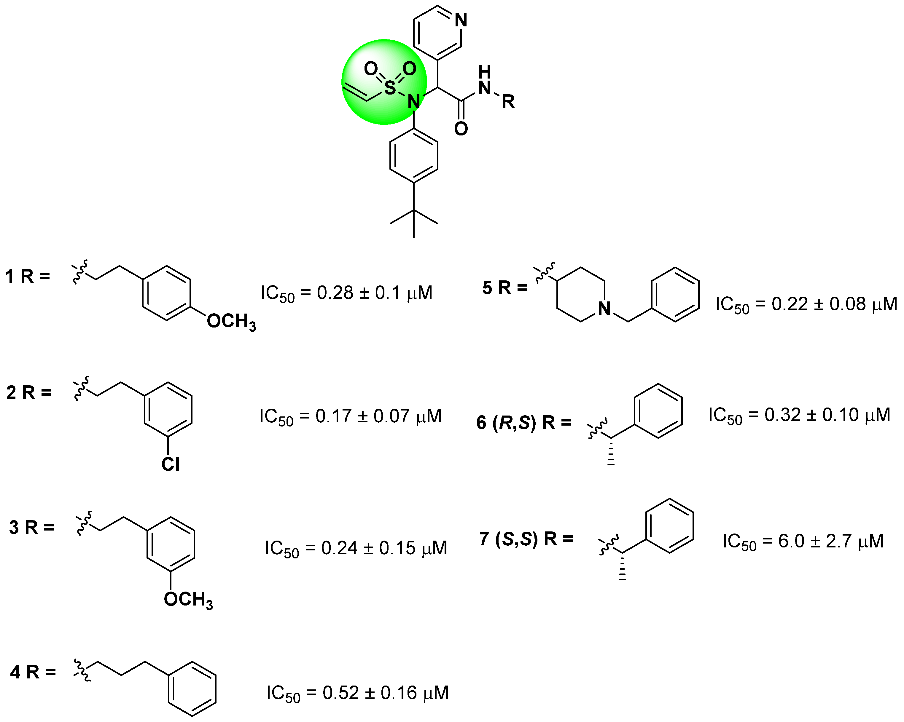 Pathogens 13 00825 g015