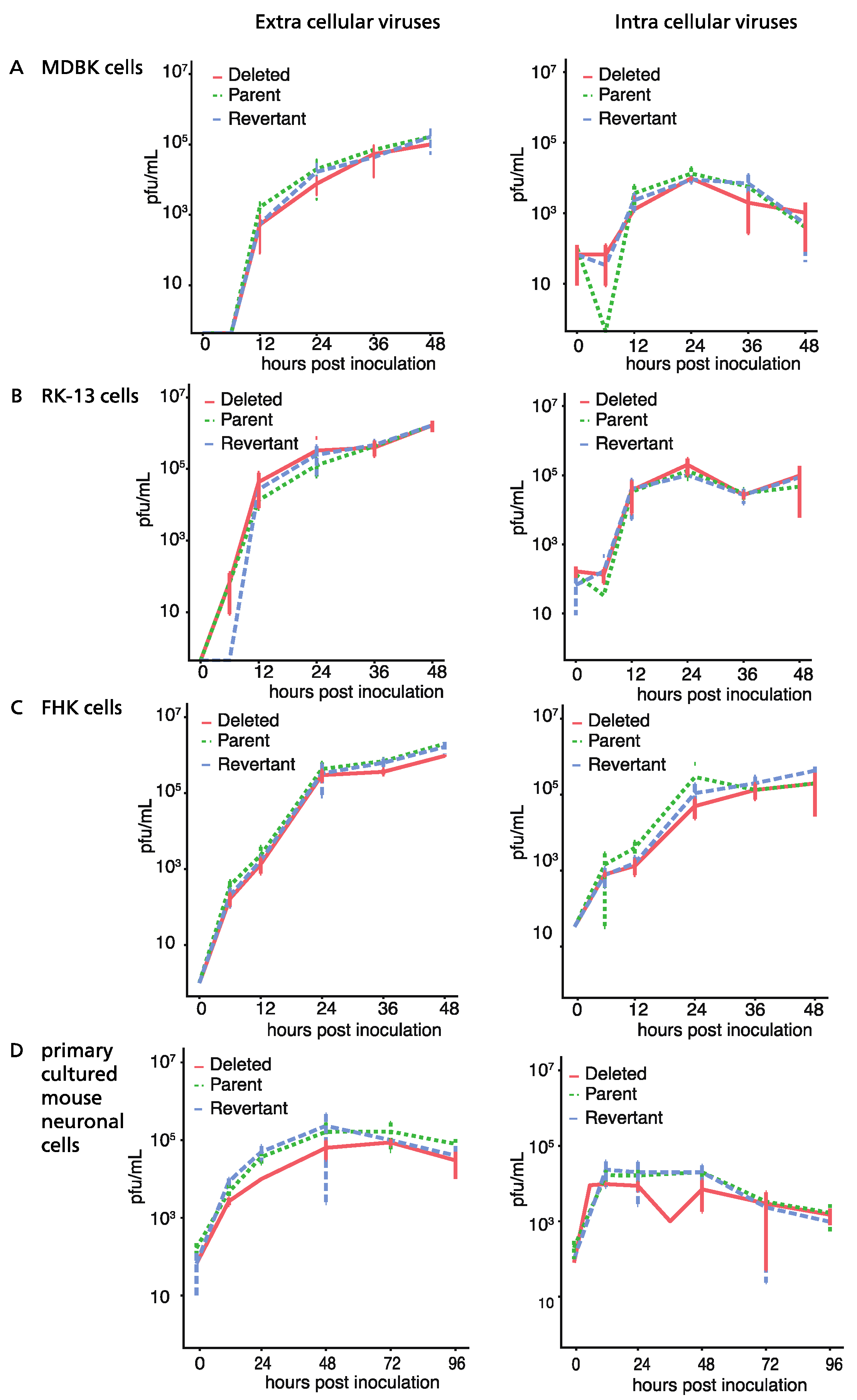 Pathogens 13 00865 g002 Pathogens 13 00865 g002