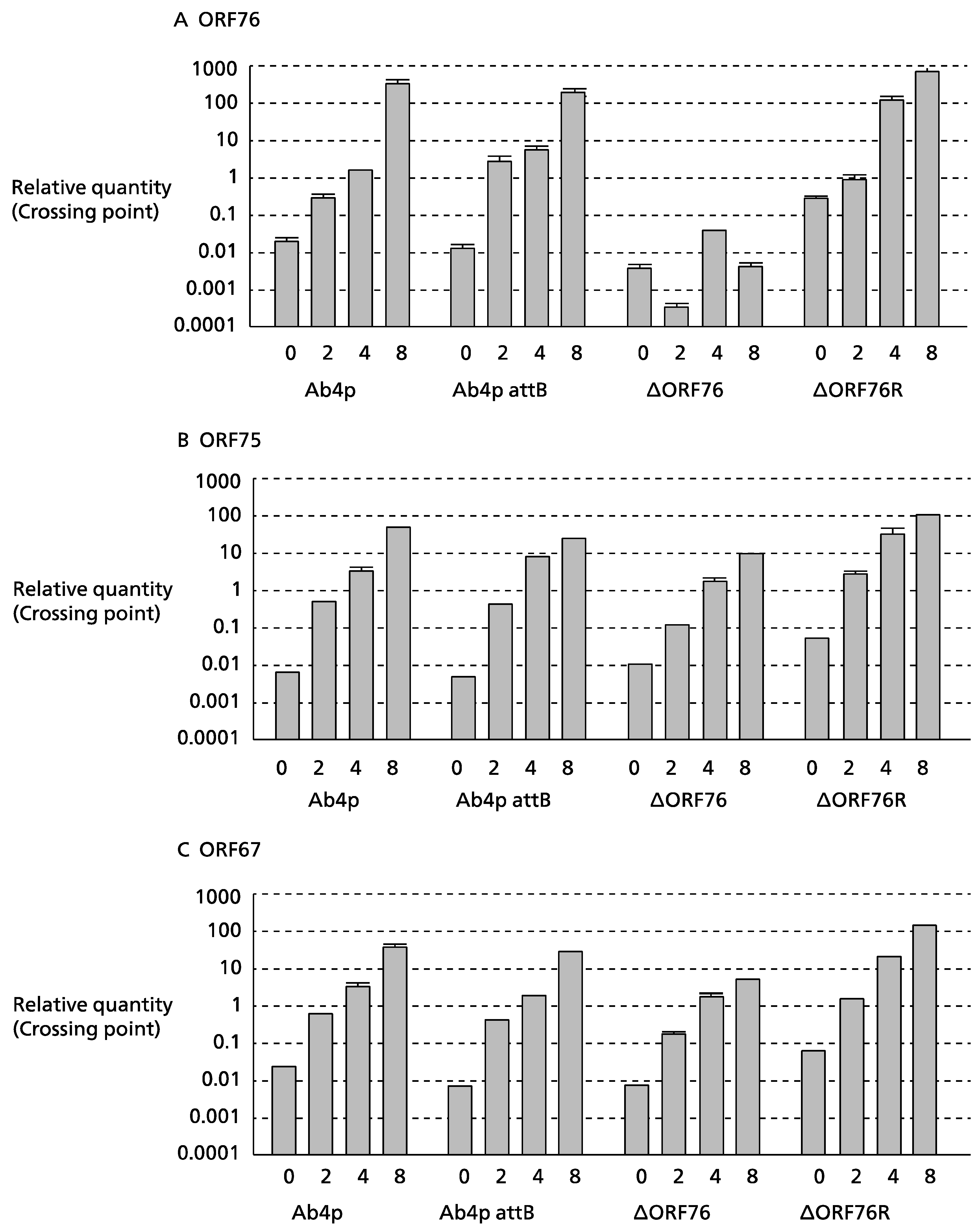 Pathogens 13 00865 g003 Pathogens 13 00865 g003