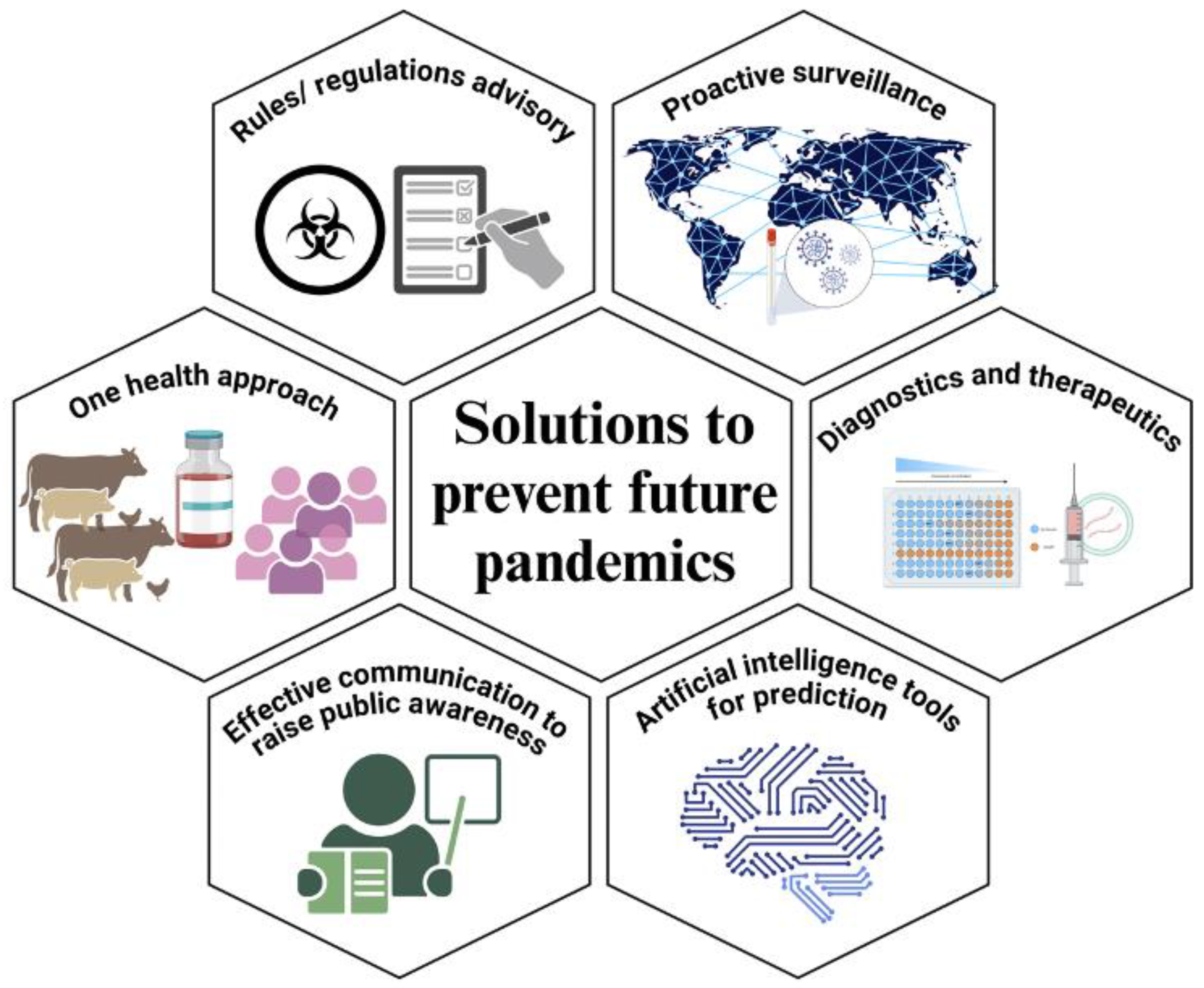 Pathogens 13 01067 g002